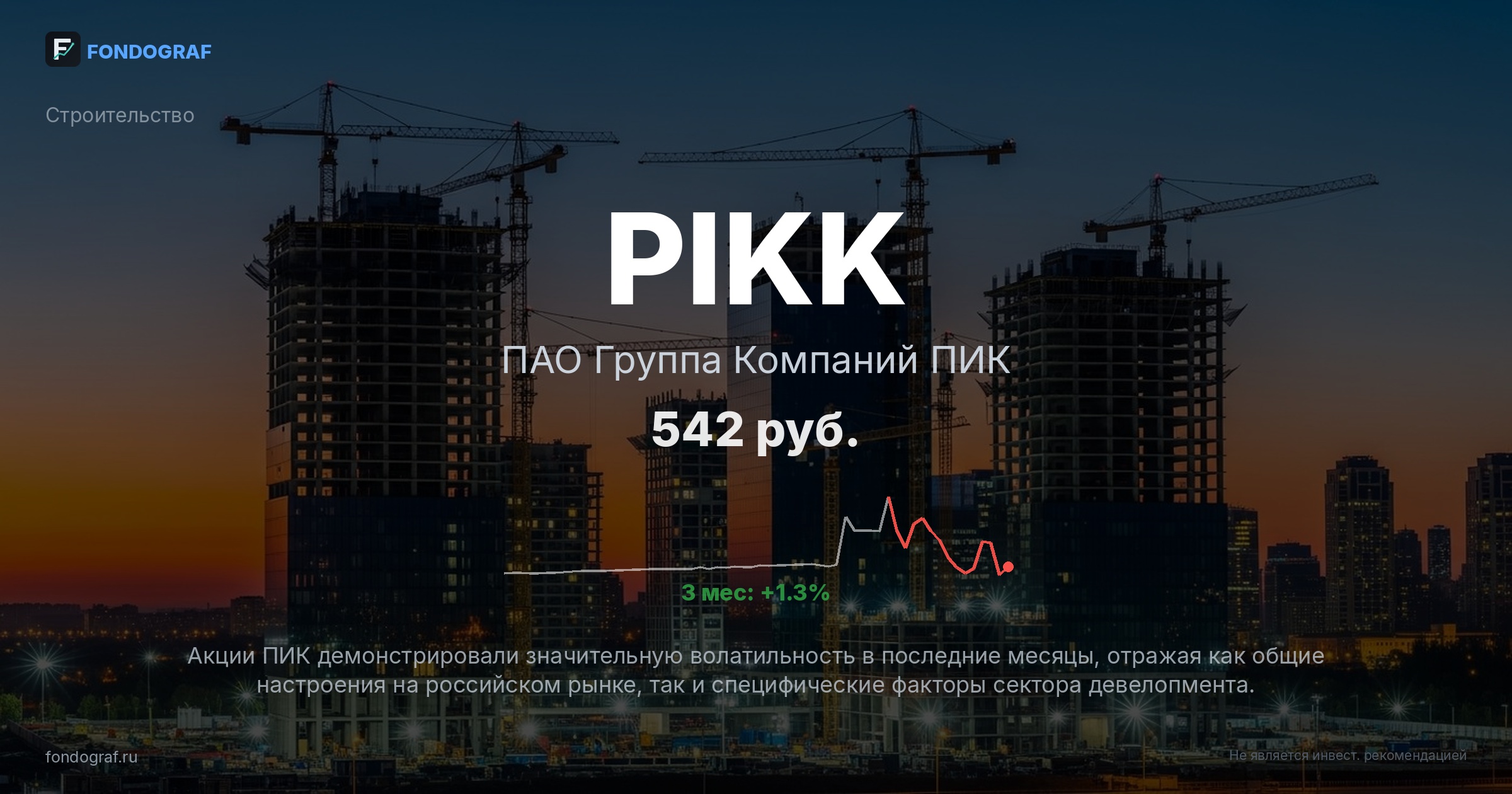 PIKK — ПАО Группа Компаний ПИК