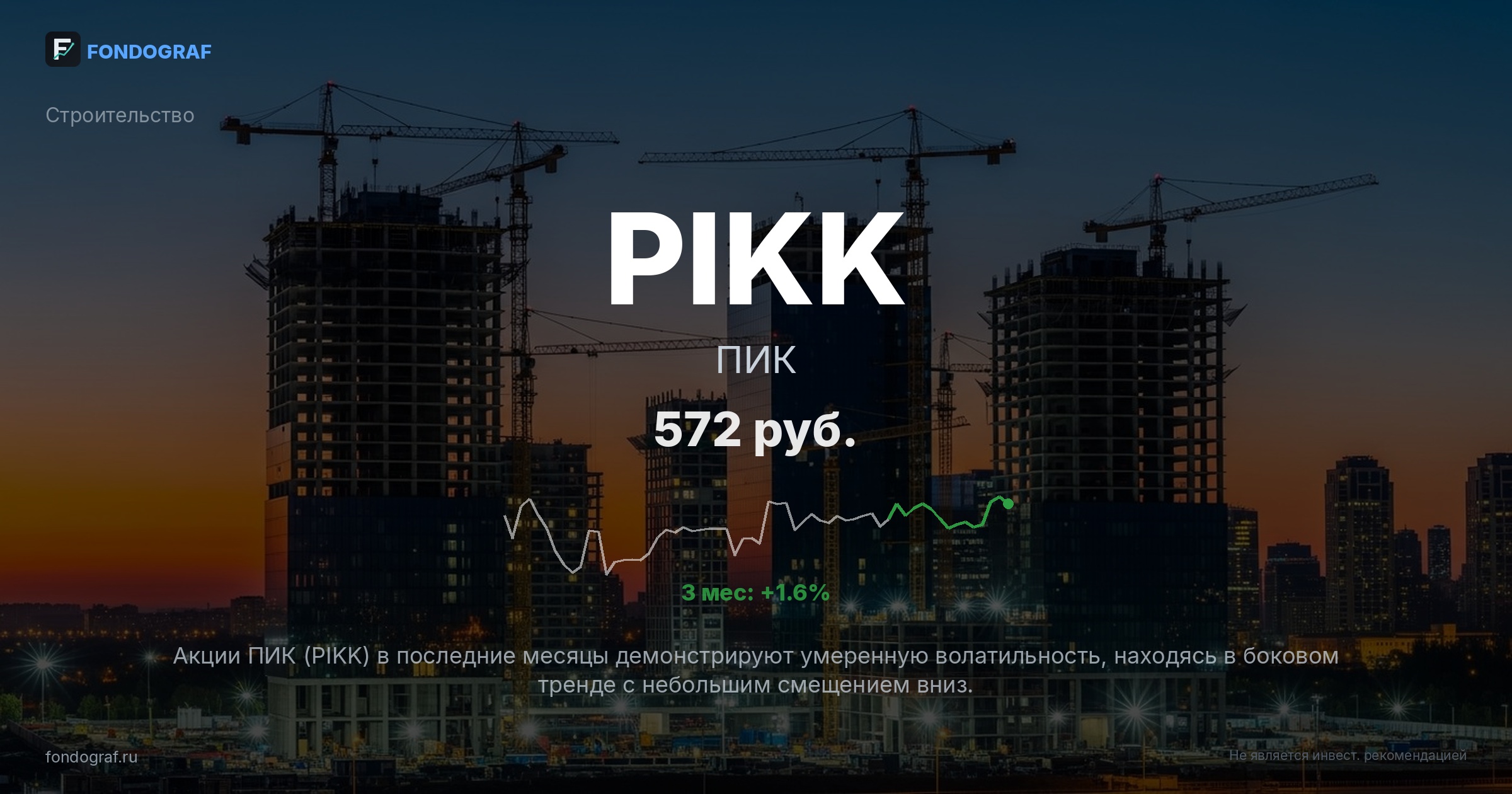 PIKK — ПИК