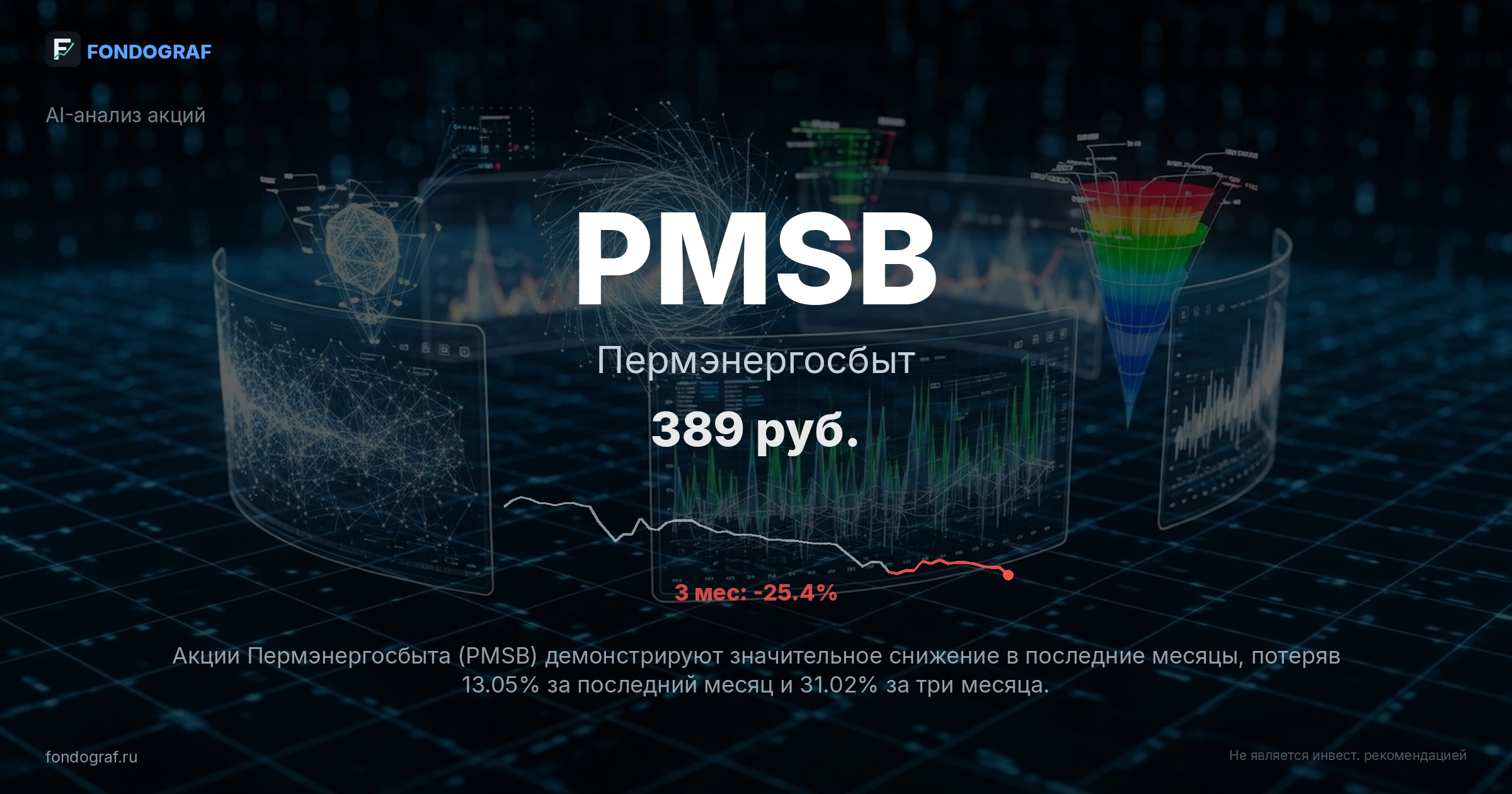 PMSB — Пермэнергосбыт