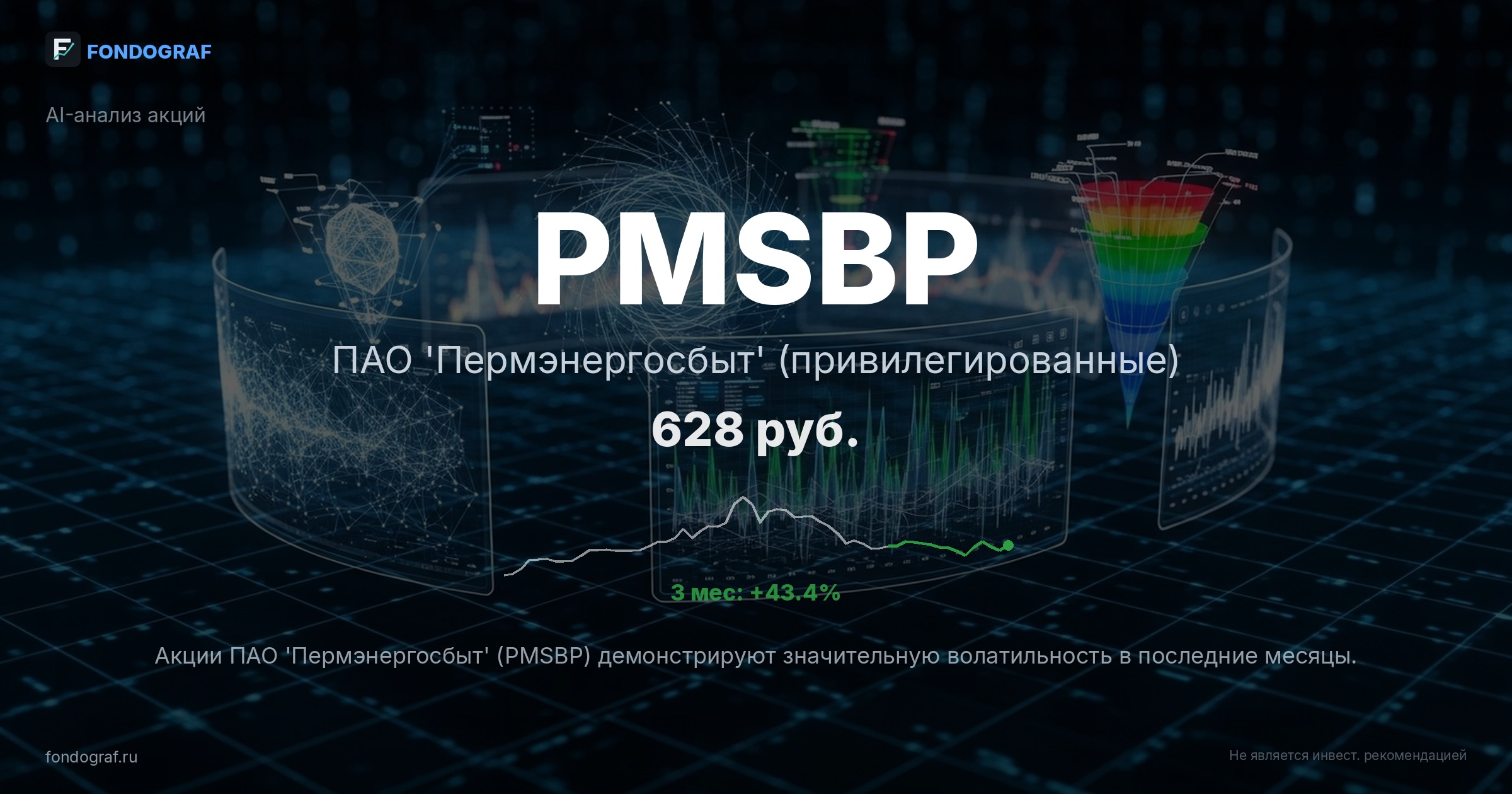 PMSBP — ПАО 'Пермэнергосбыт' (привилегированные)