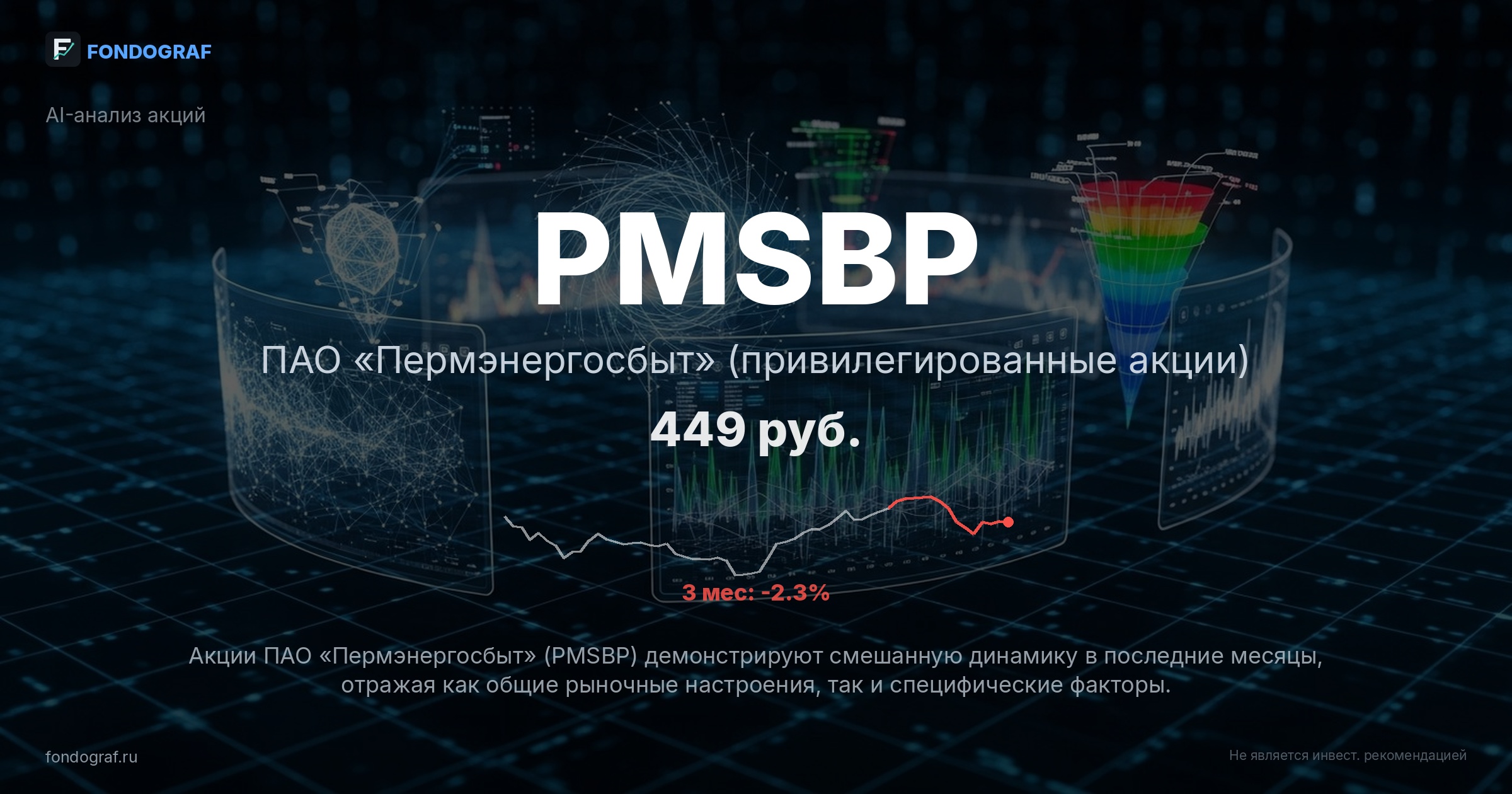 PMSBP — ПАО «Пермэнергосбыт» (привилегированные акции)