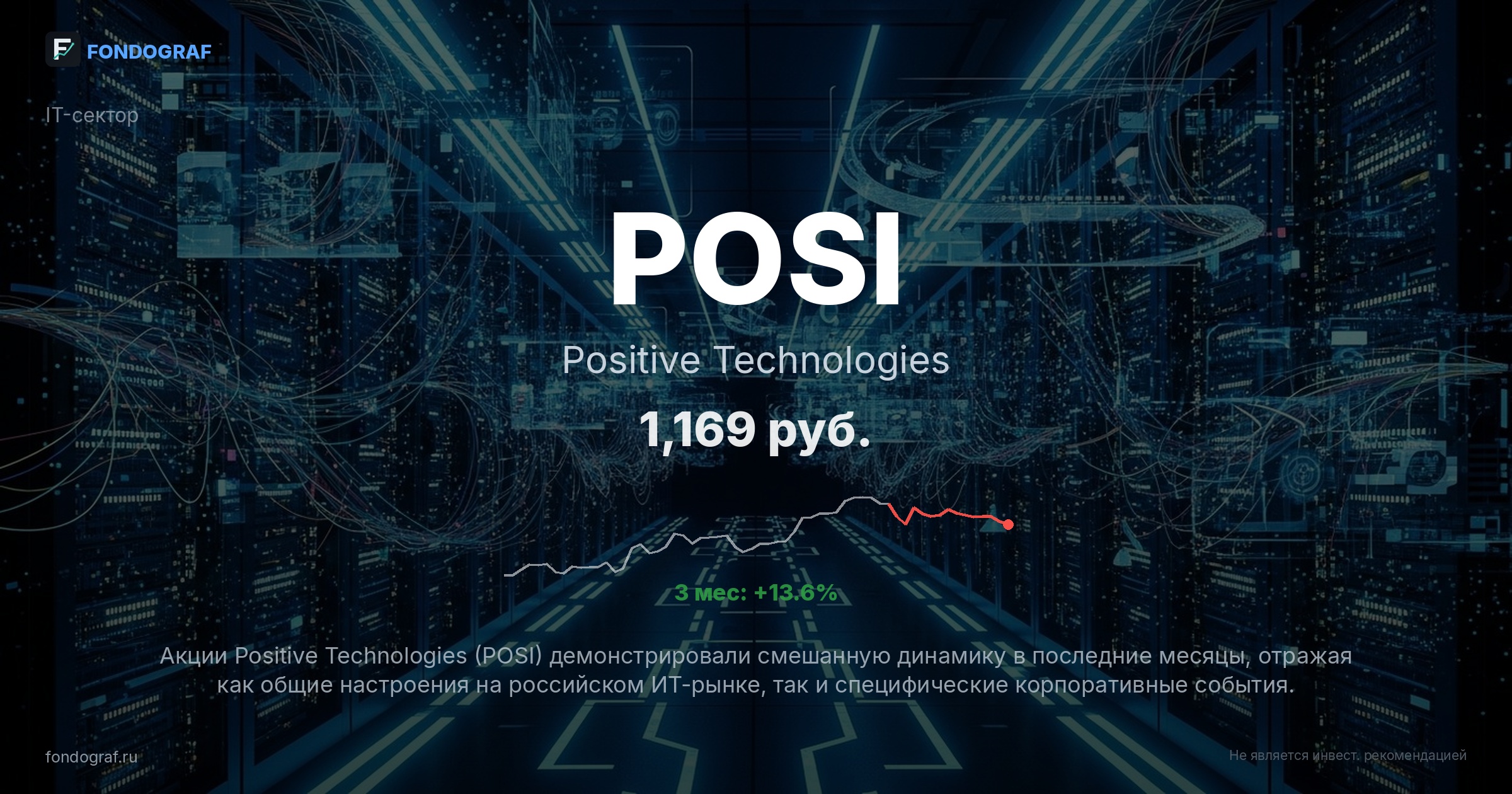 POSI — Positive Technologies
