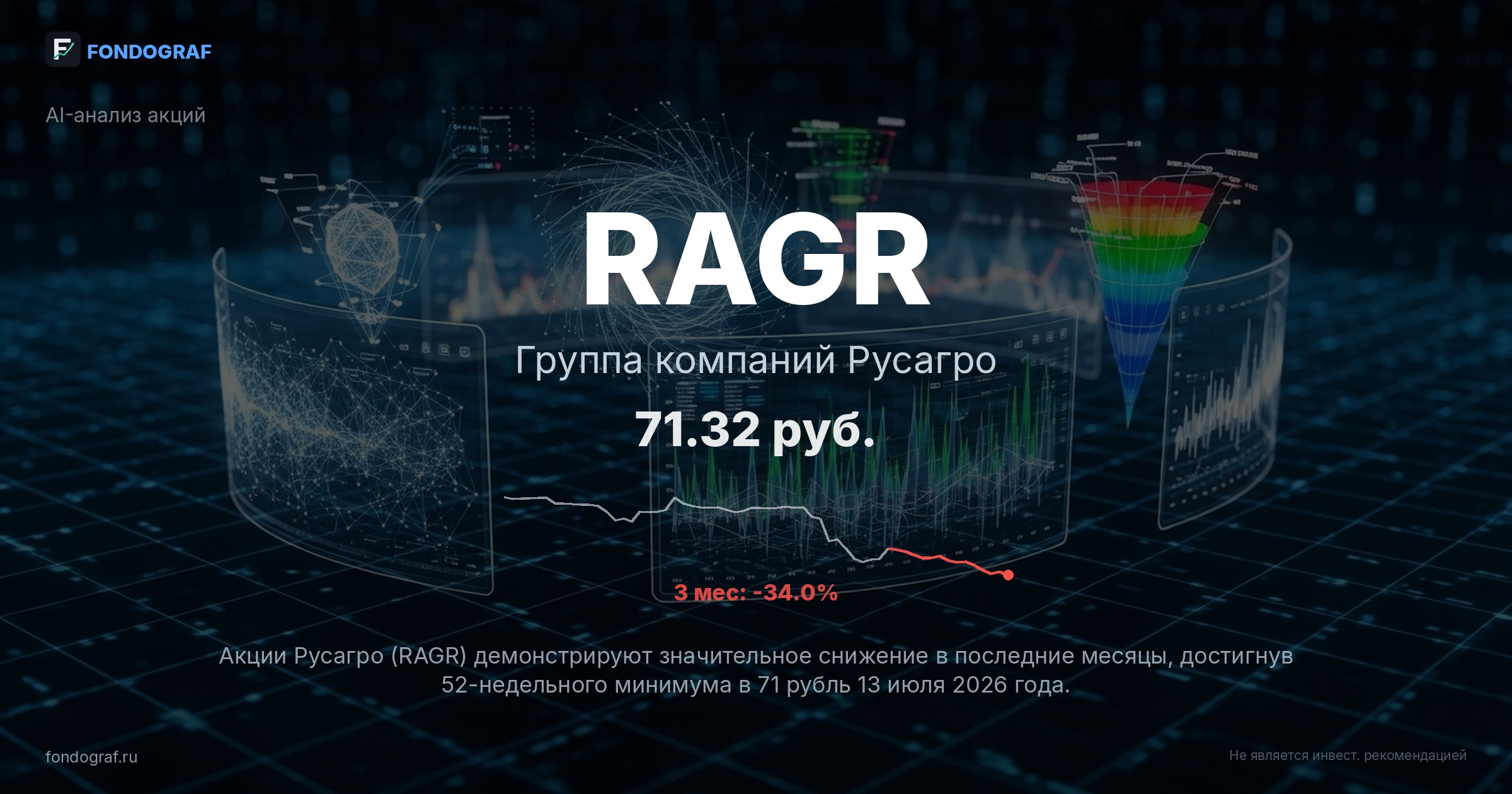 RAGR — Группа компаний Русагро