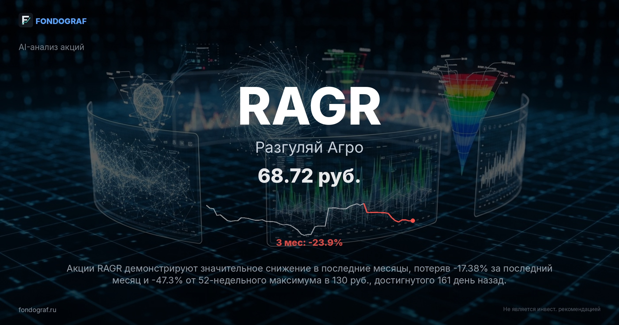 RAGR — Разгуляй Агро