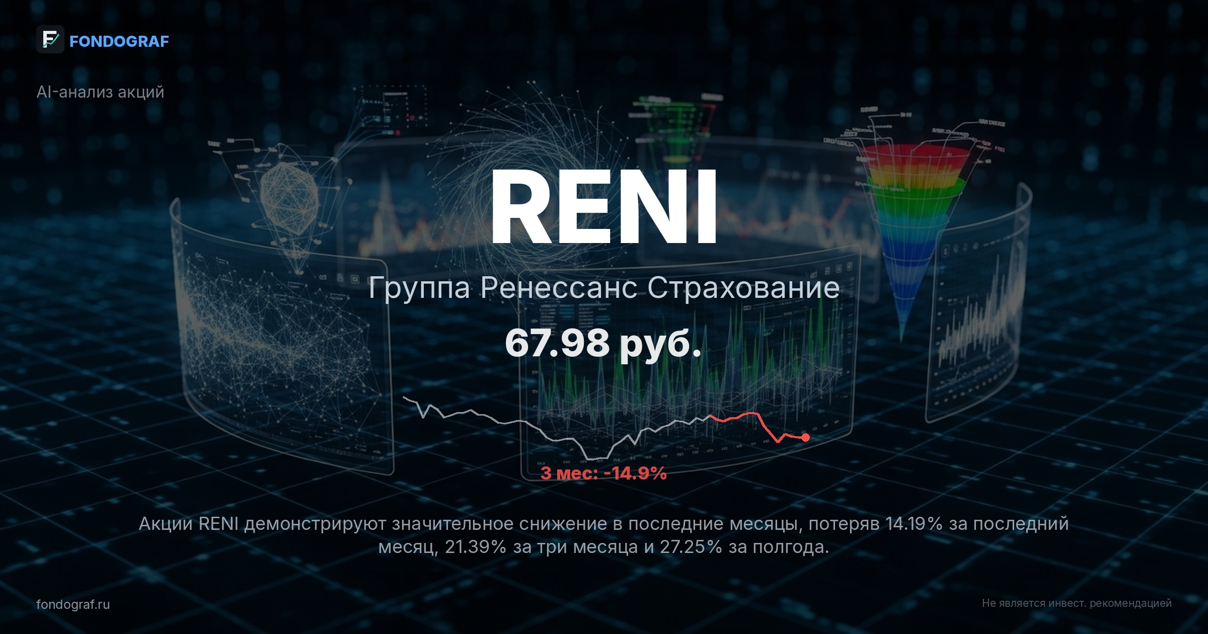 RENI — Группа Ренессанс Страхование