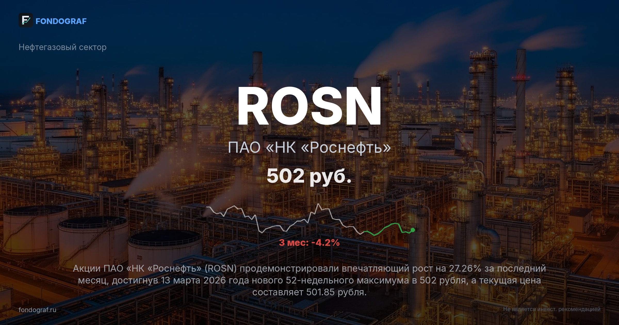 ROSN — ПАО «НК «Роснефть»