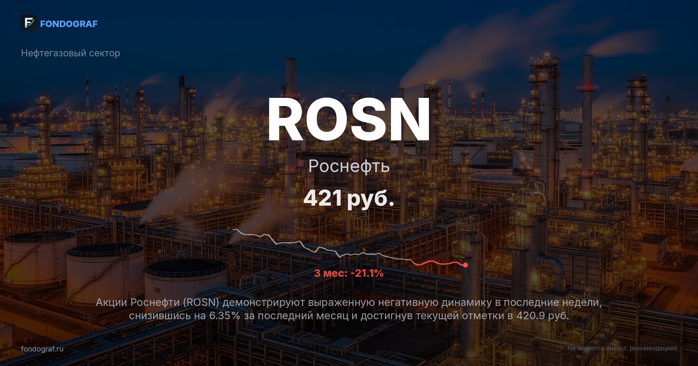 ROSN — Роснефть