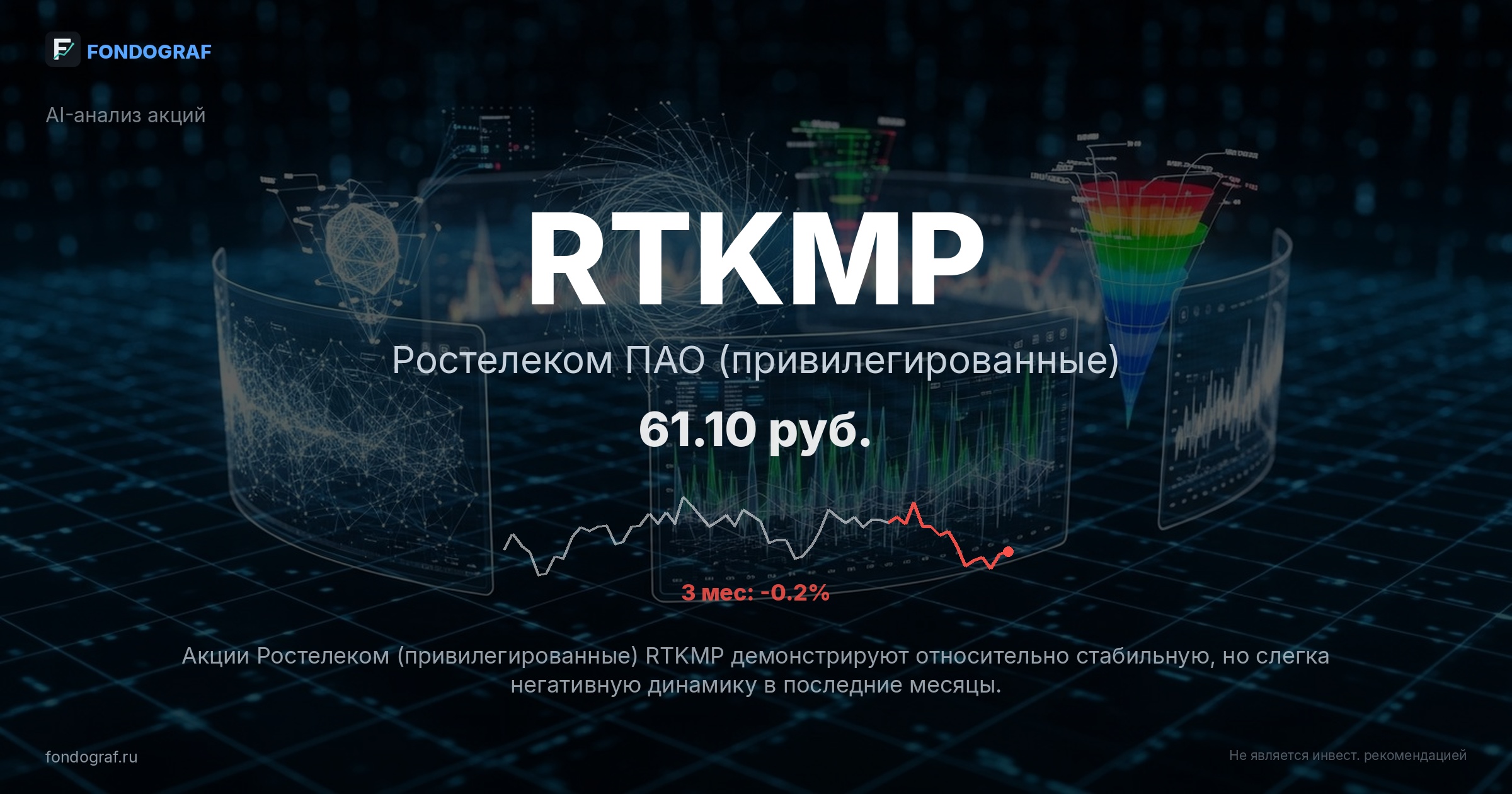 RTKMP — Ростелеком ПАО (привилегированные)
