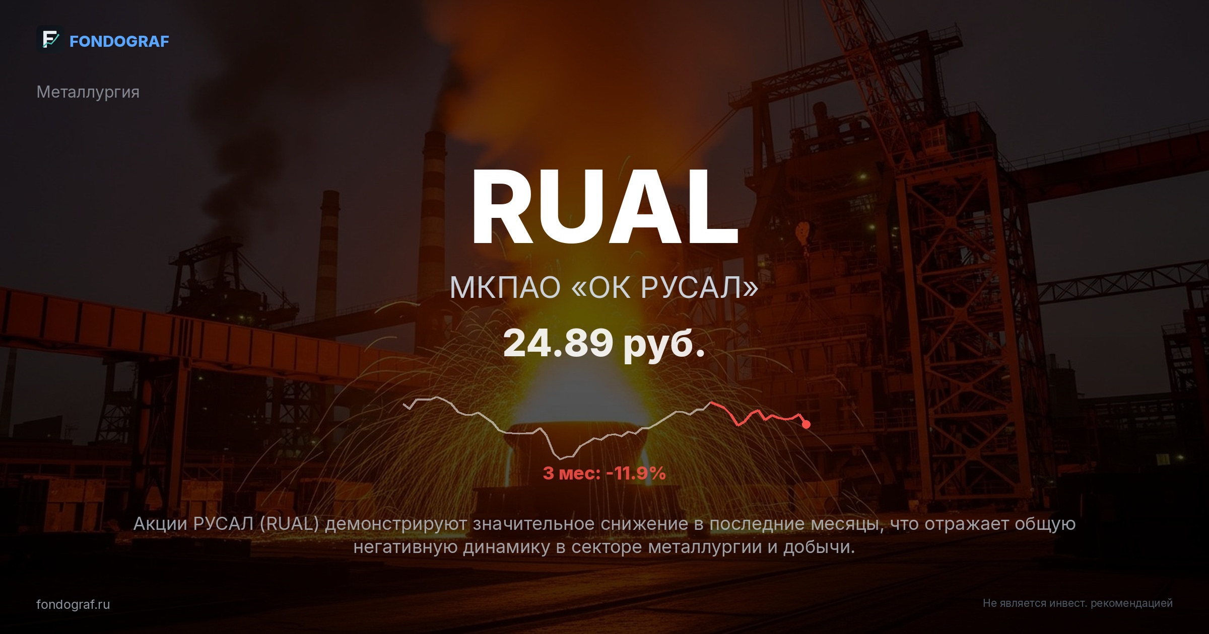 RUAL — МКПАО «ОК РУСАЛ»