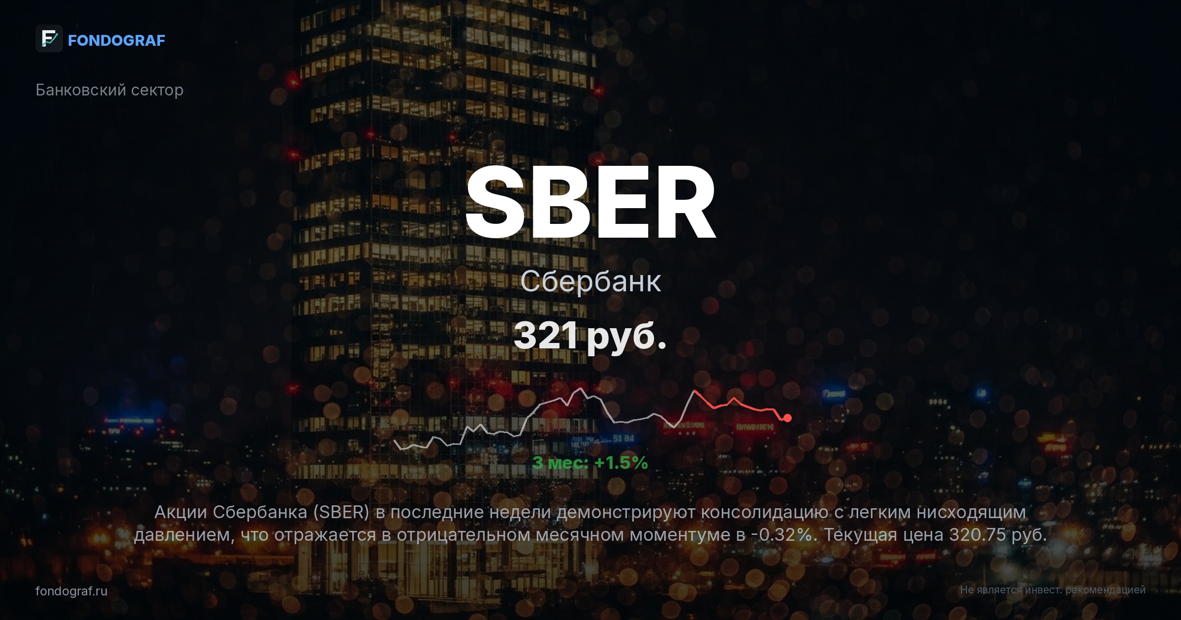 SBER — Сбербанк