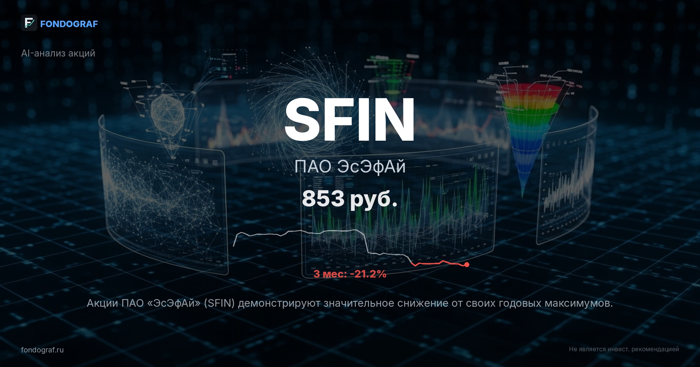 SFIN — ПАО ЭсЭфАй
