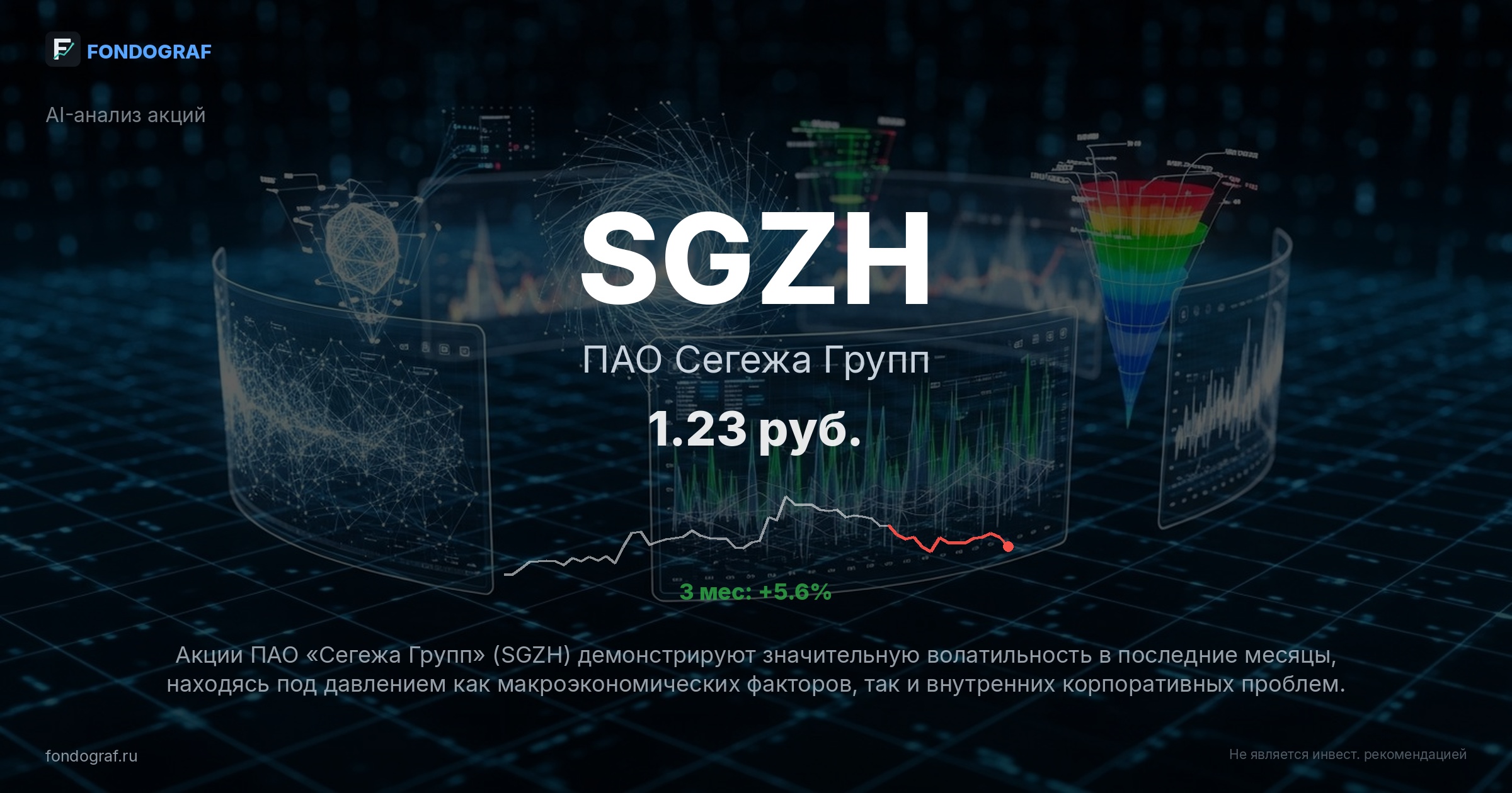 SGZH — ПАО Сегежа Групп