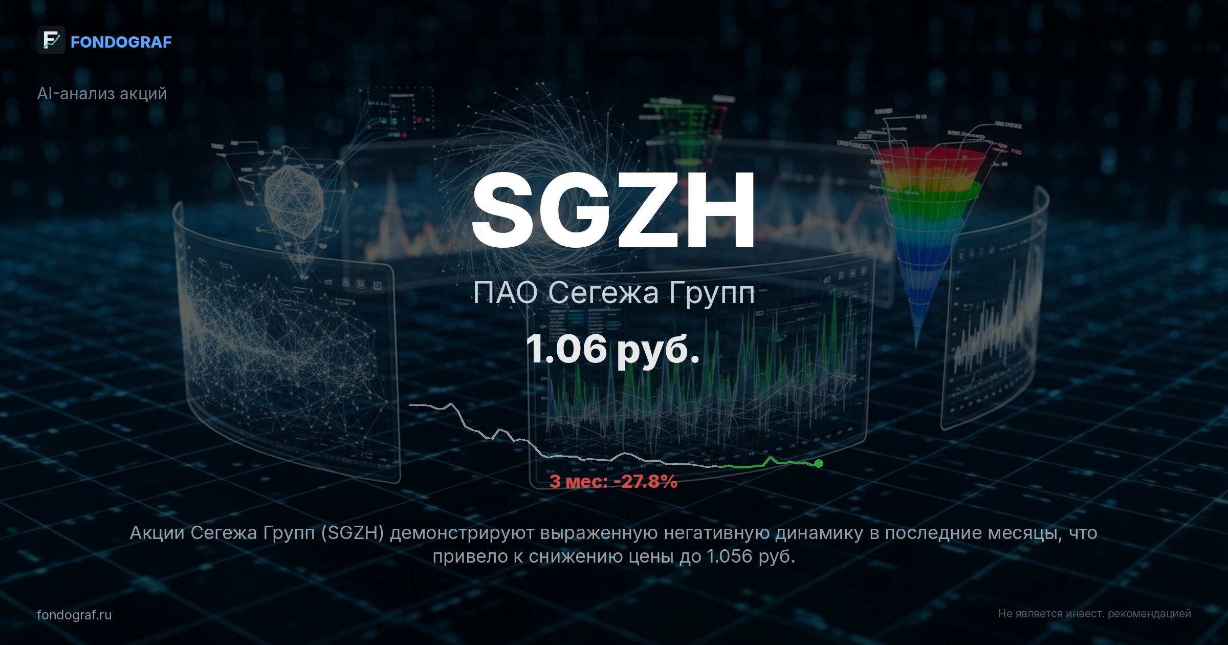 SGZH — ПАО Сегежа Групп
