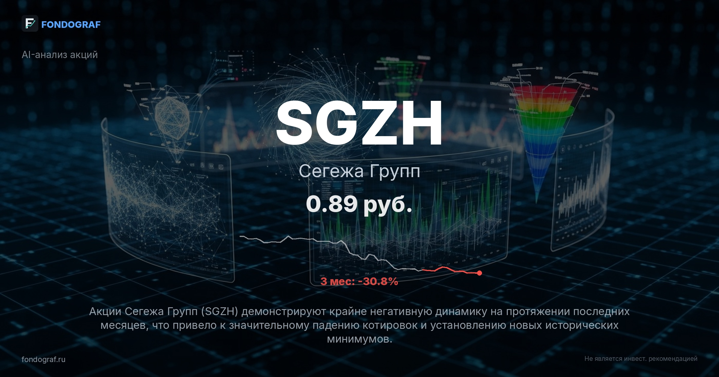 SGZH — Сегежа Групп
