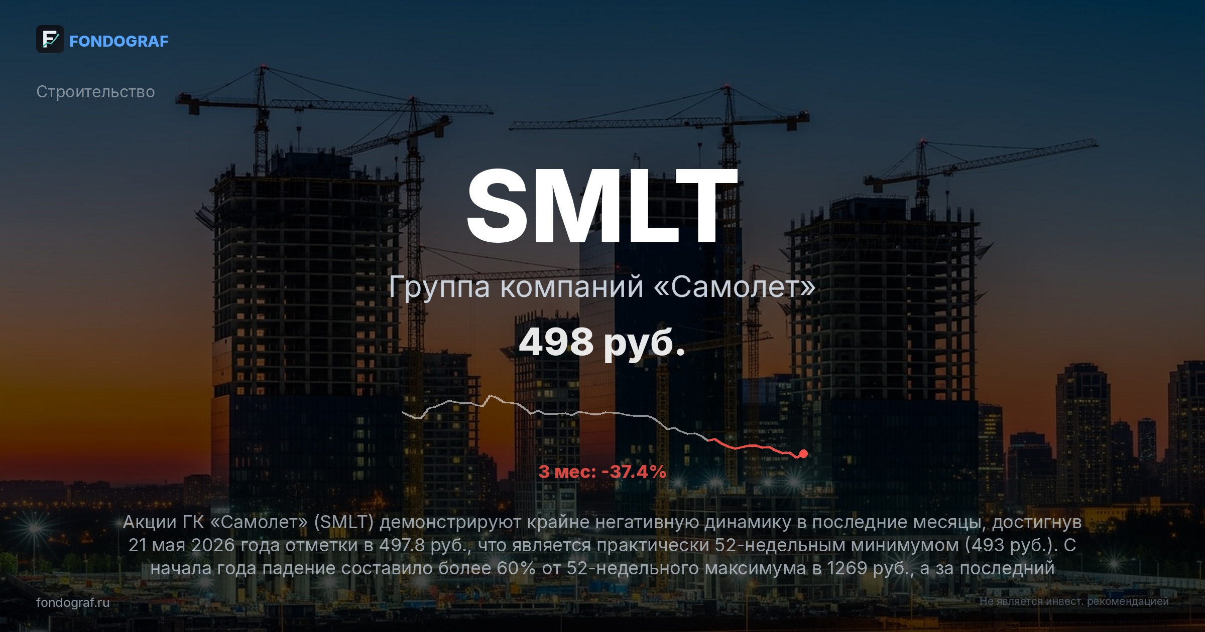 SMLT — Группа компаний «Самолет»