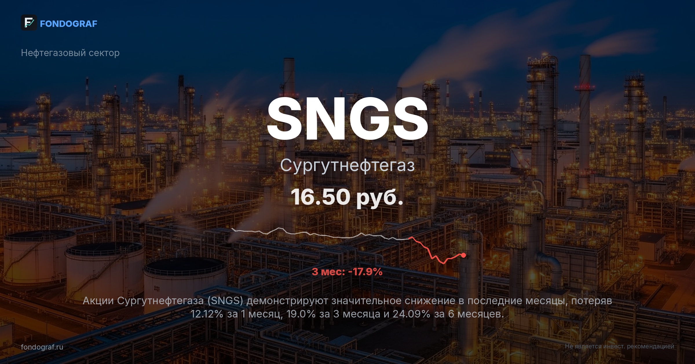 SNGS — Сургутнефтегаз