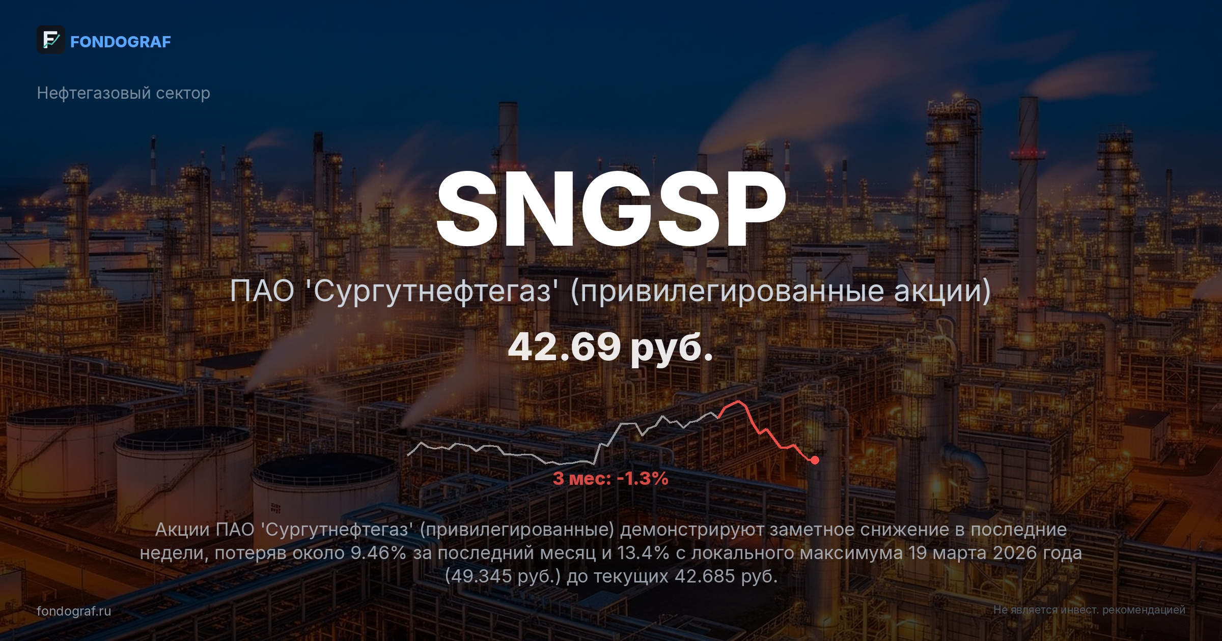 SNGSP — ПАО 'Сургутнефтегаз' (привилегированные акции)