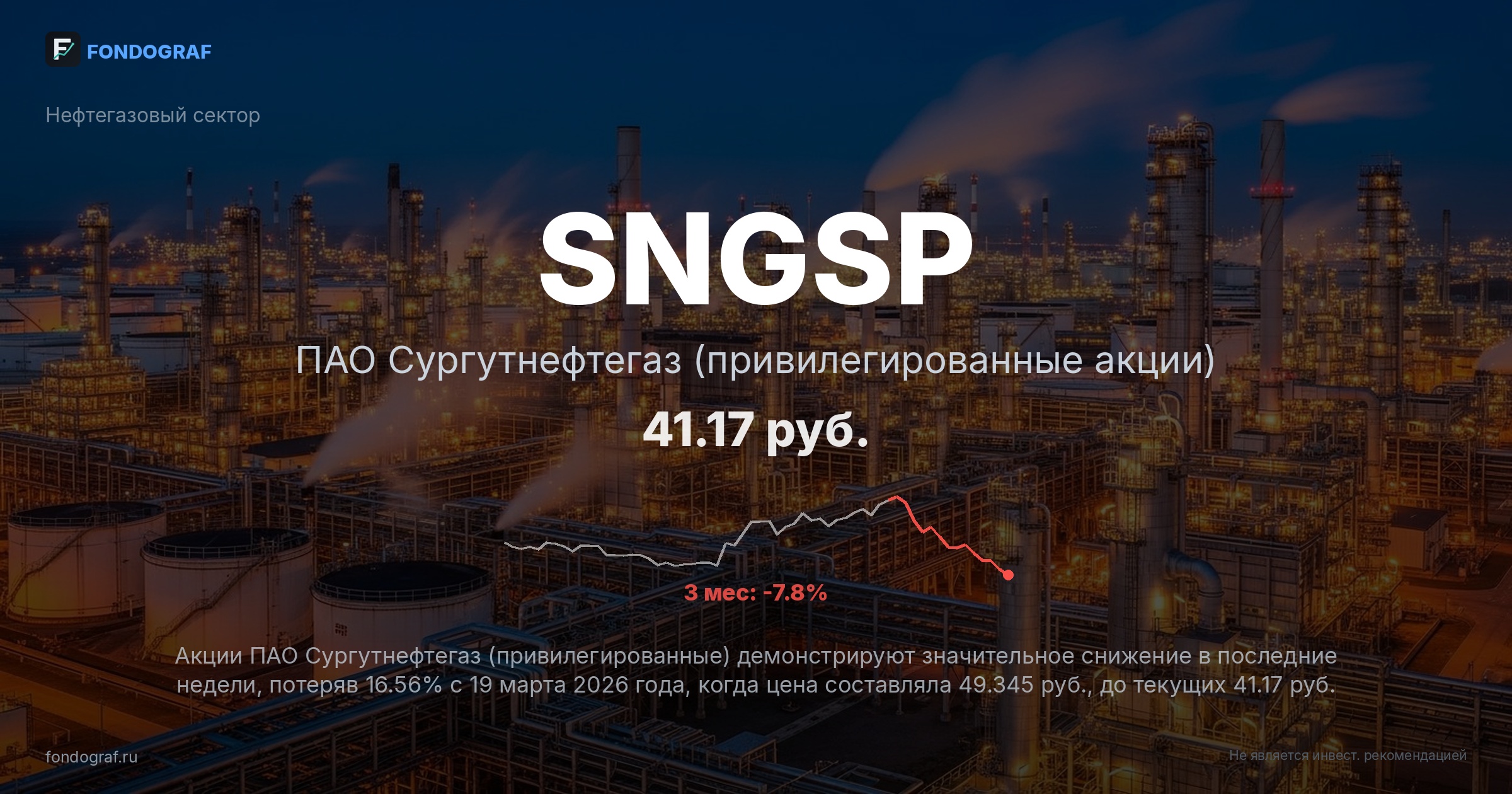 SNGSP — ПАО Сургутнефтегаз (привилегированные акции)