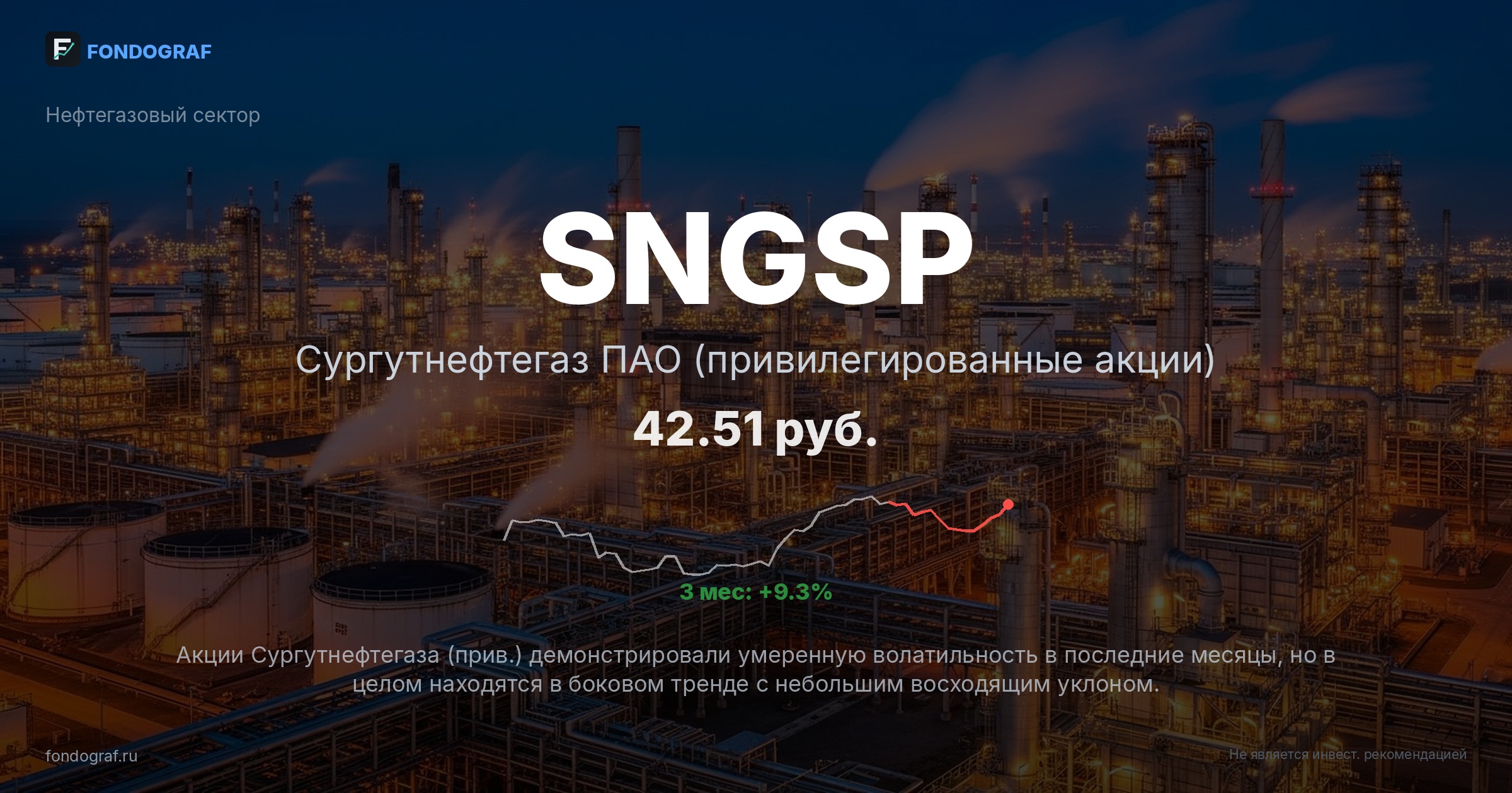 SNGSP — Сургутнефтегаз ПАО (привилегированные акции)