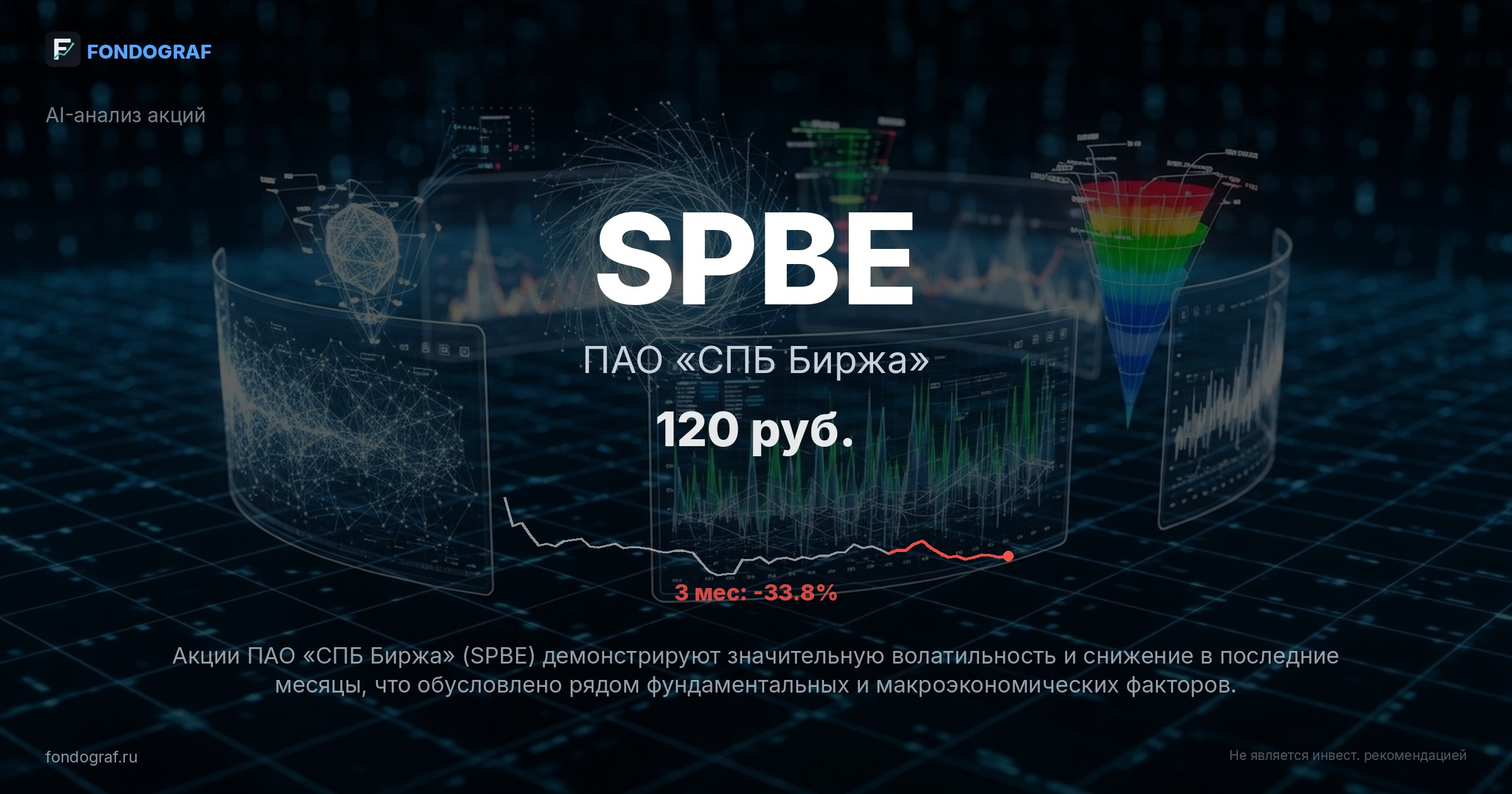 SPBE — ПАО «СПБ Биржа»