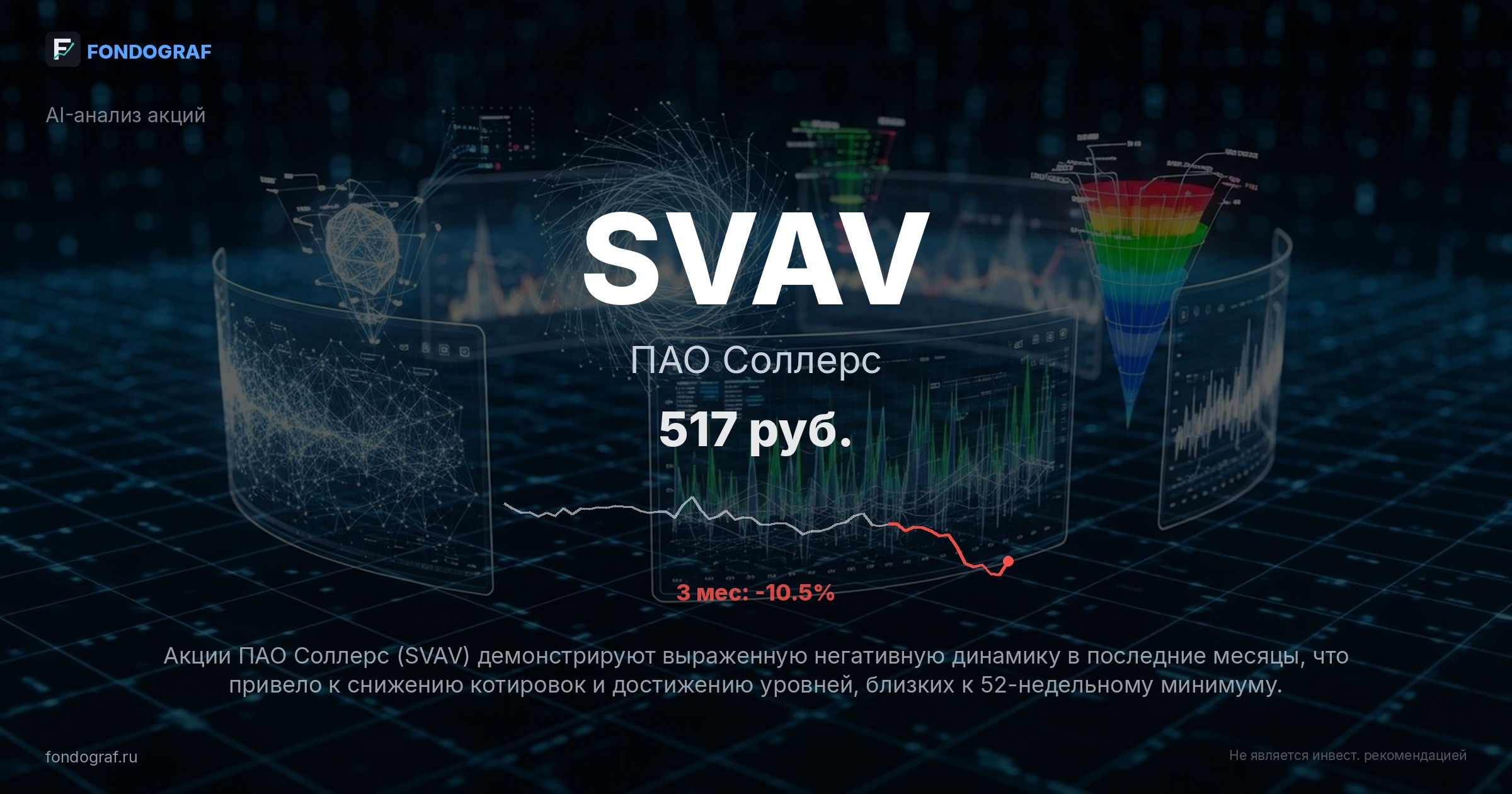 SVAV — ПАО Соллерс