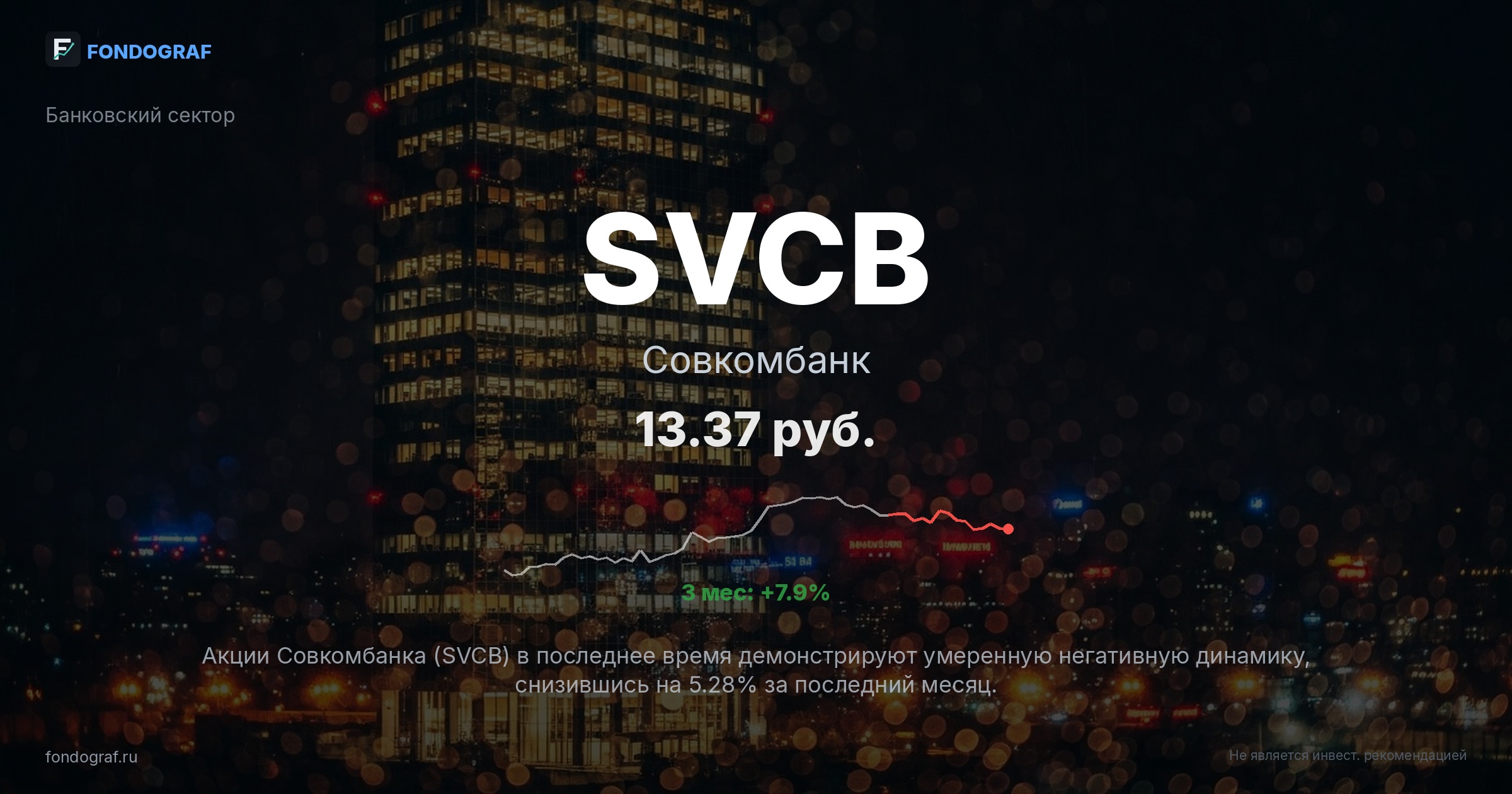 SVCB — Совкомбанк