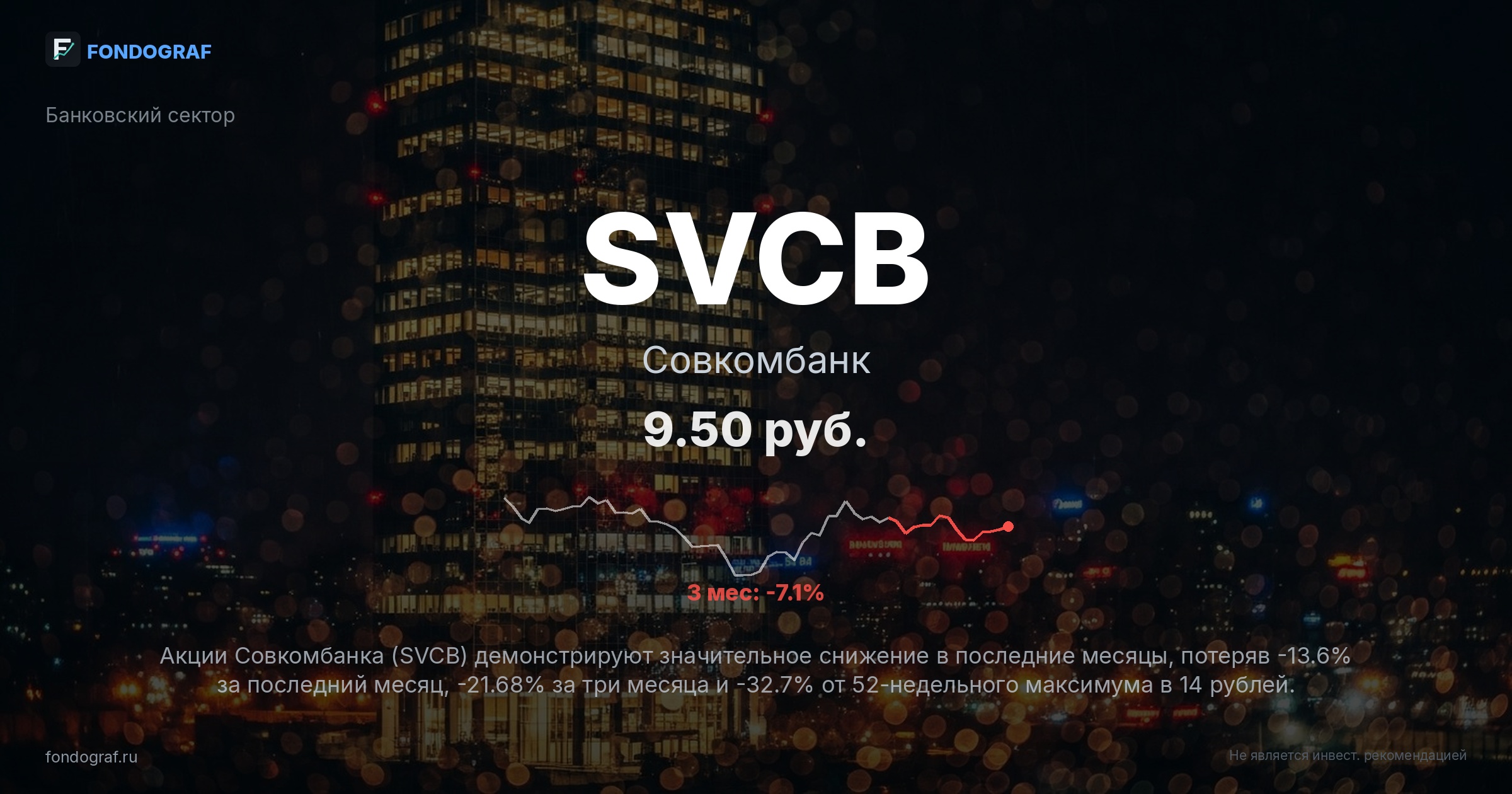 SVCB — Совкомбанк