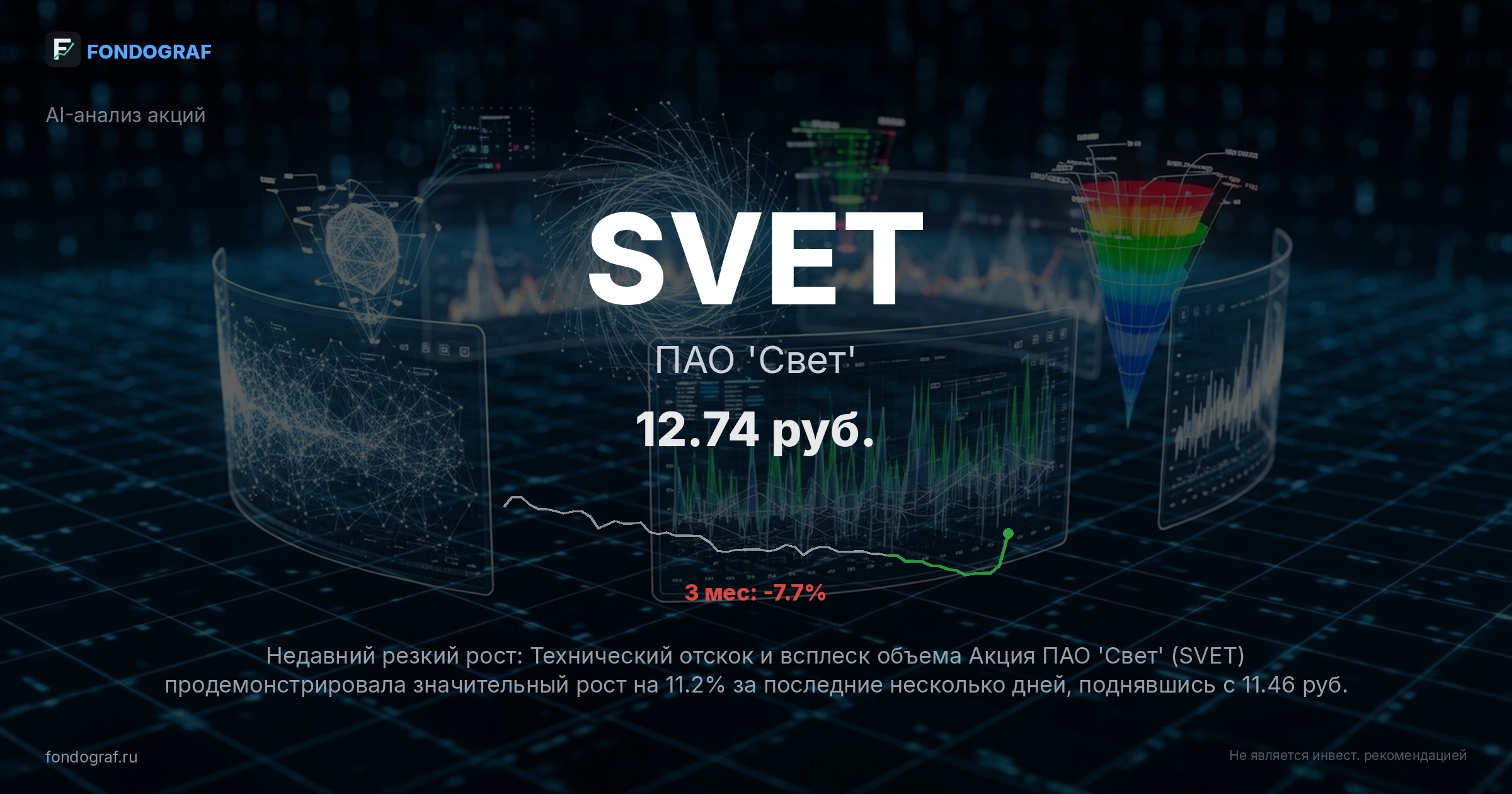 SVET — ПАО 'Свет'