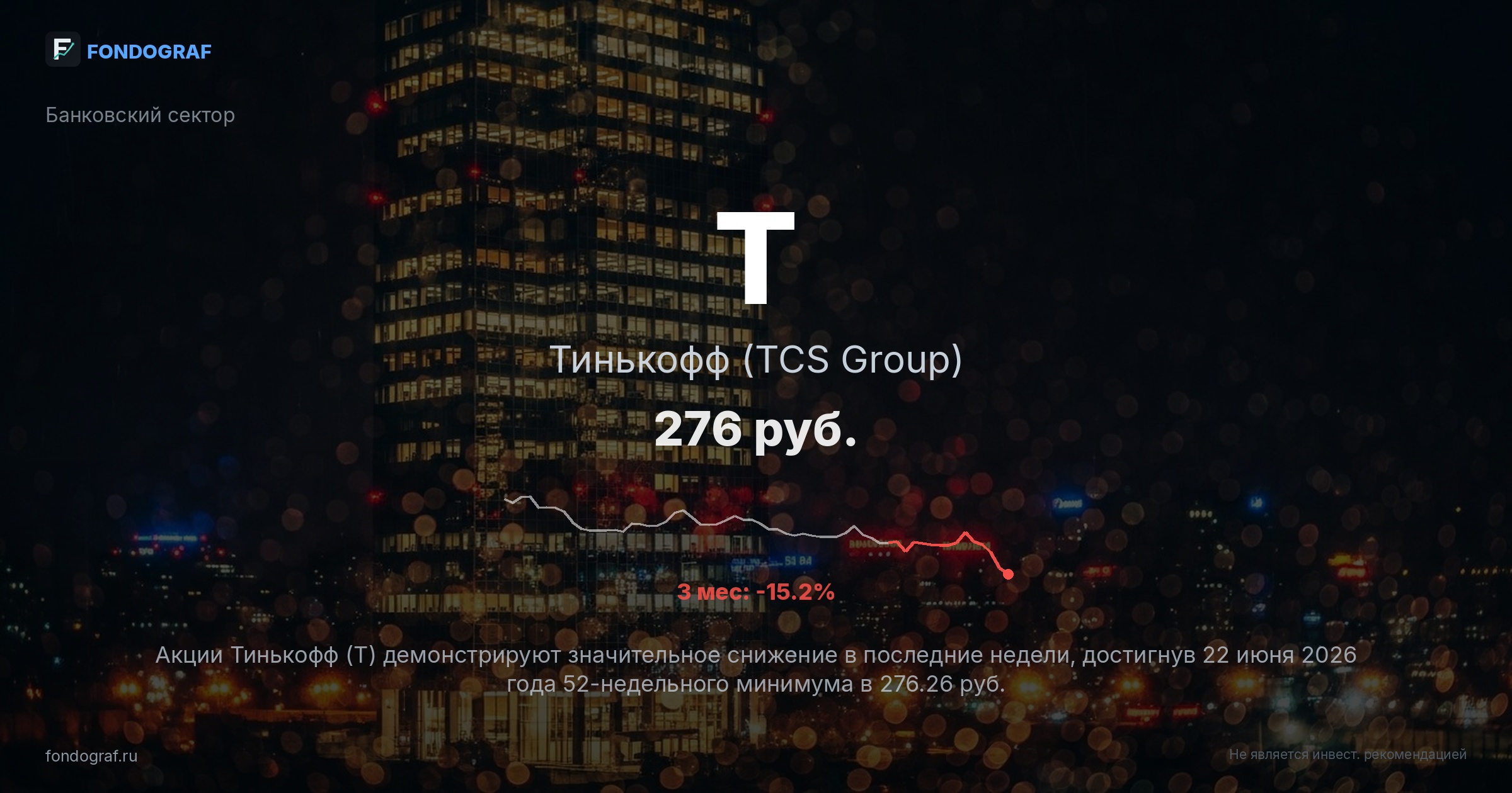 T — Тинькофф (TCS Group)