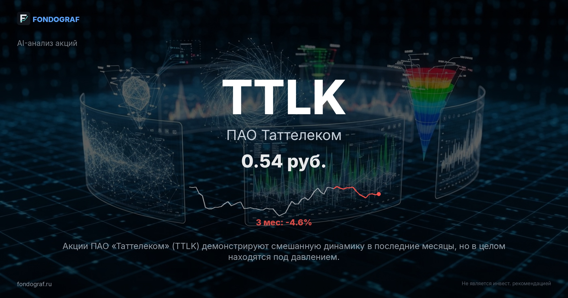 TTLK — ПАО Таттелеком