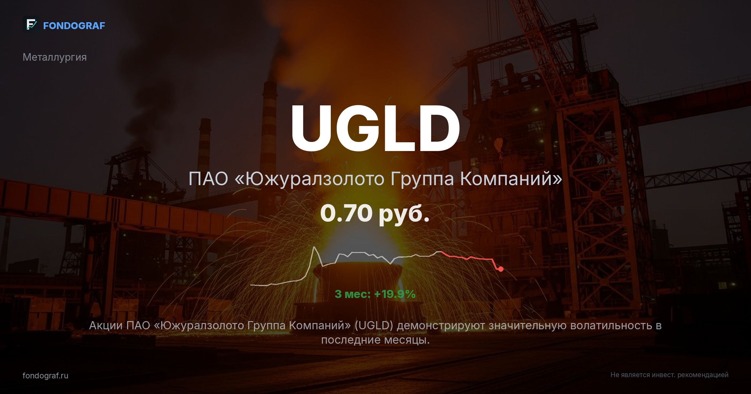UGLD — ПАО «Южуралзолото Группа Компаний»