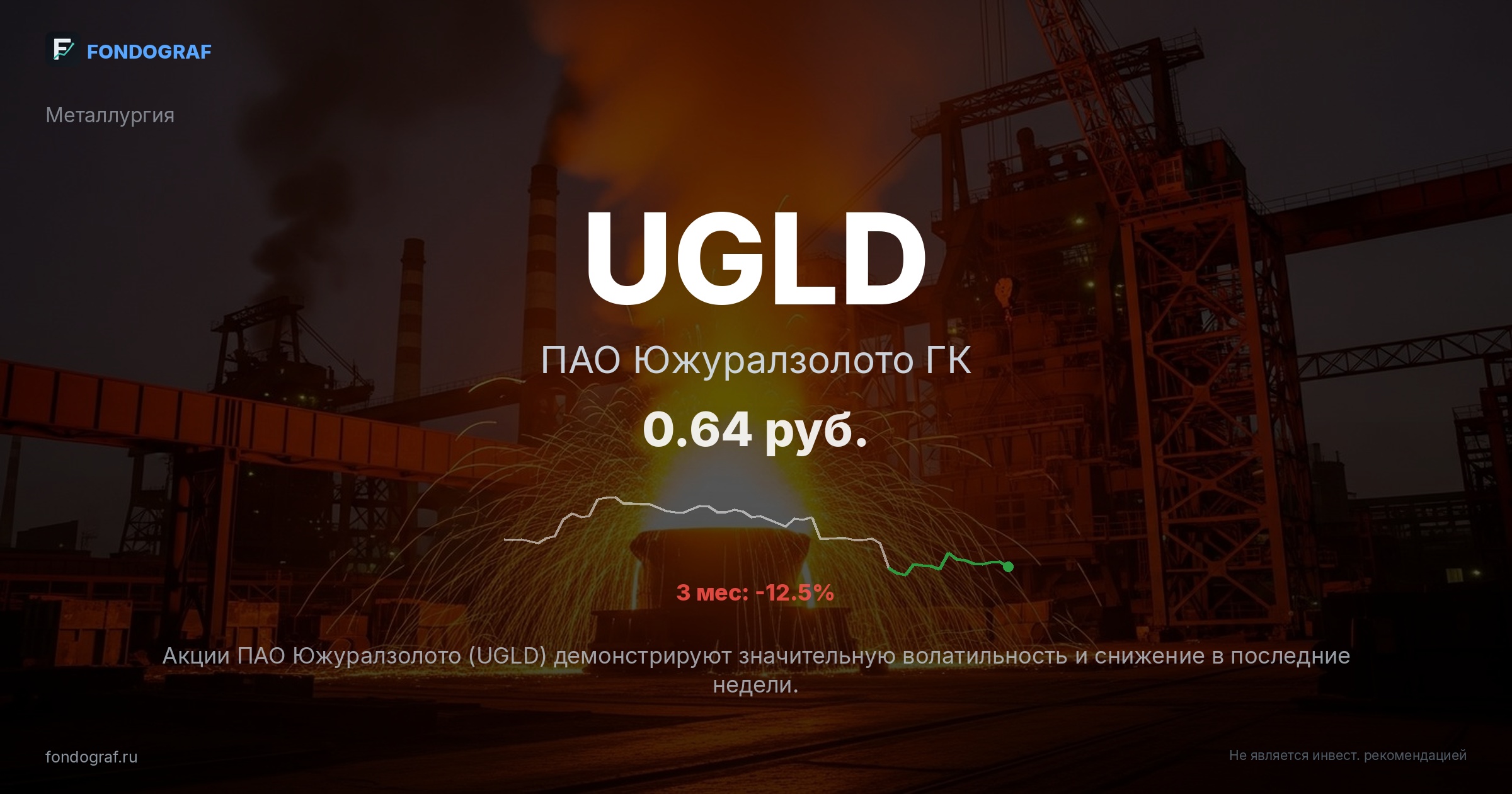 UGLD — ПАО Южуралзолото ГК