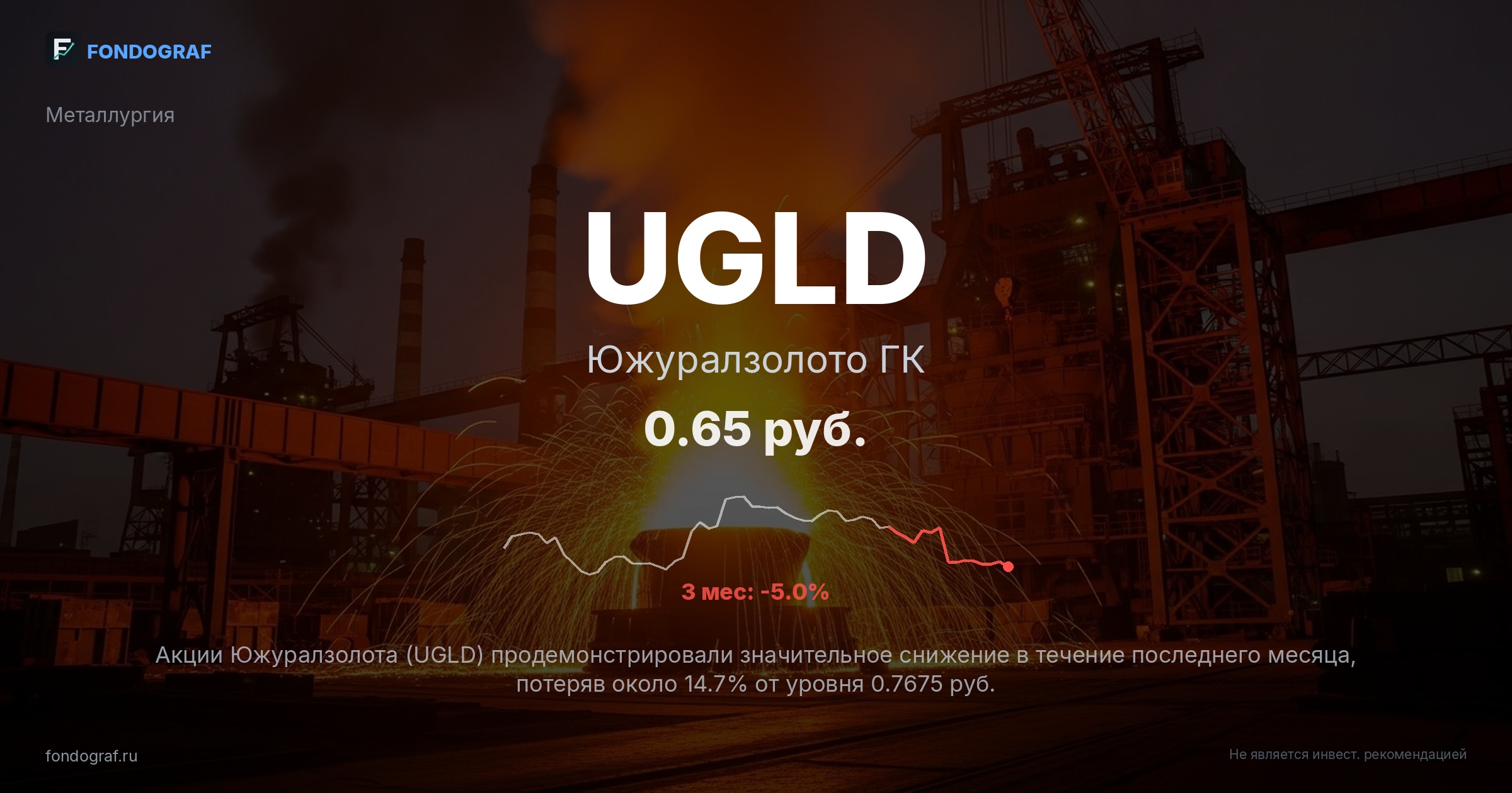 UGLD — Южуралзолото ГК