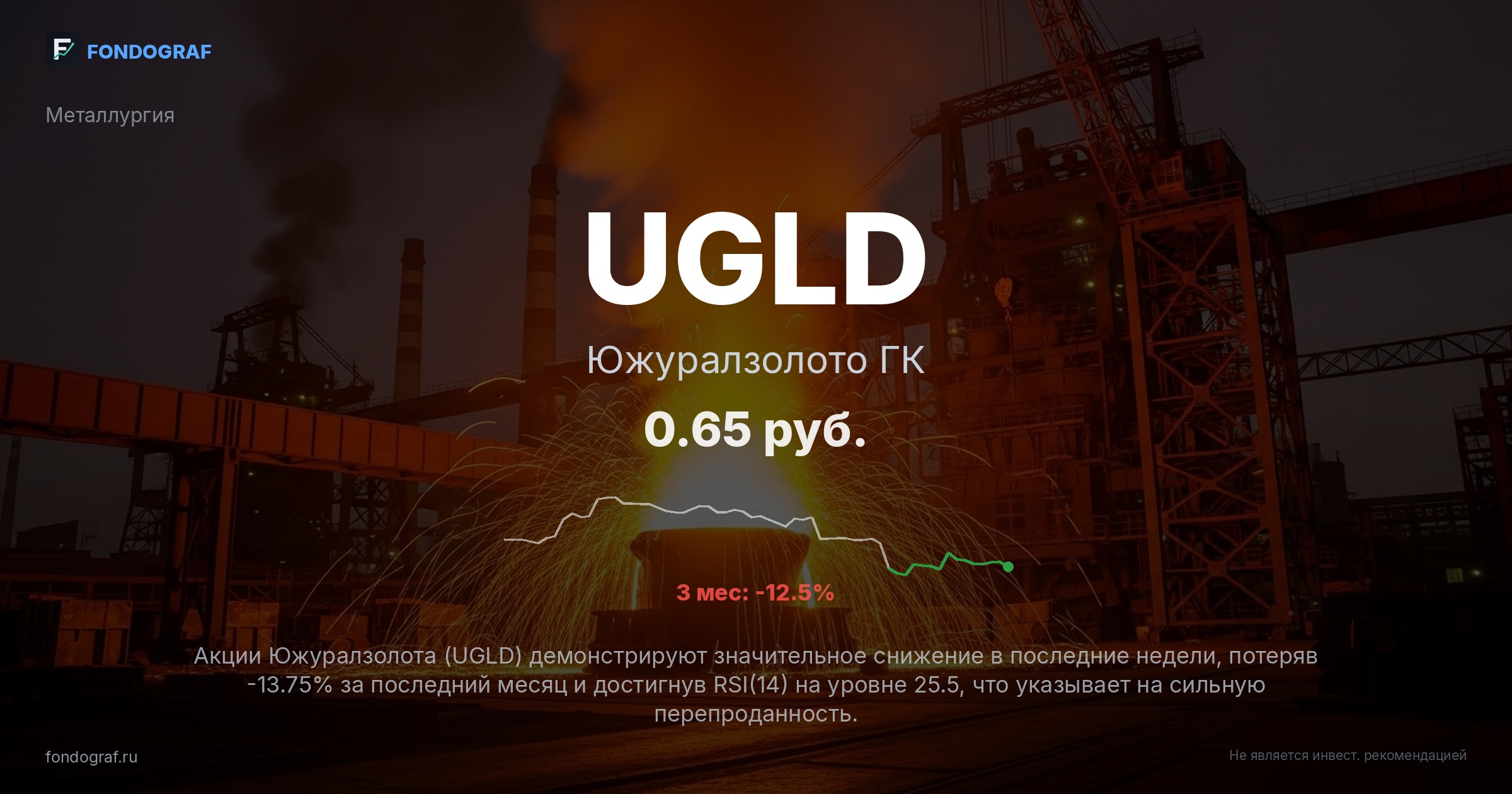 UGLD — Южуралзолото ГК