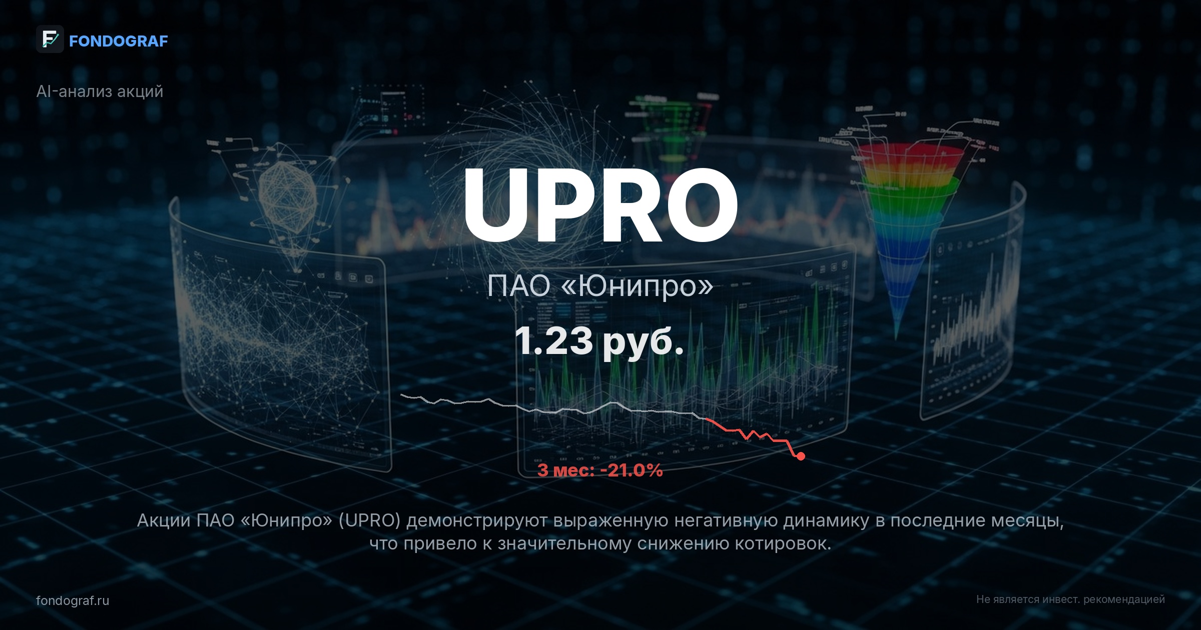 UPRO — ПАО «Юнипро»