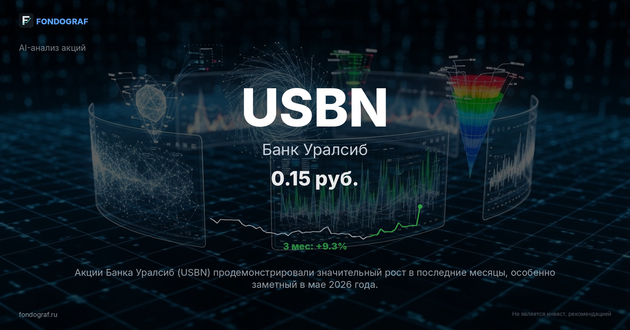 USBN — Банк Уралсиб