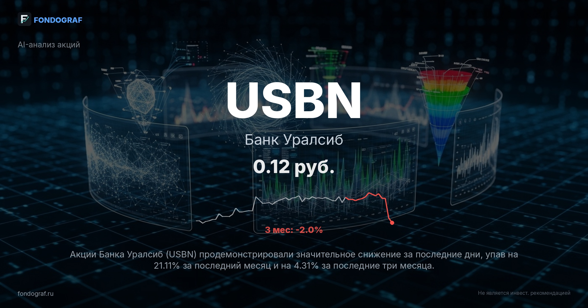 USBN — Банк Уралсиб