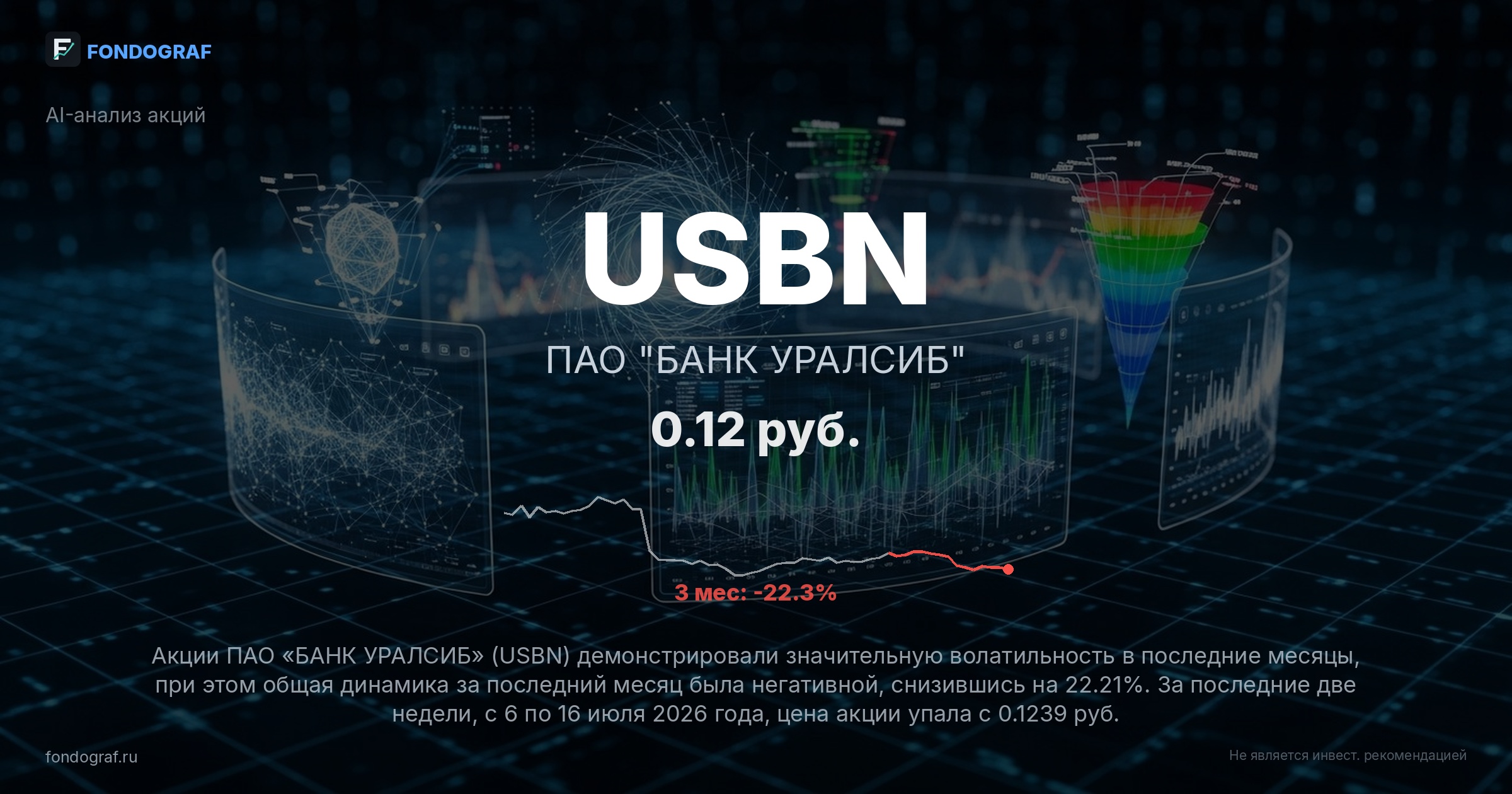 USBN — ПАО 