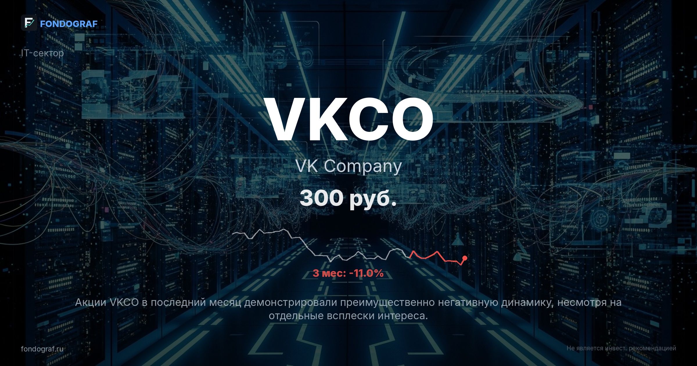 VKCO — VK Company
