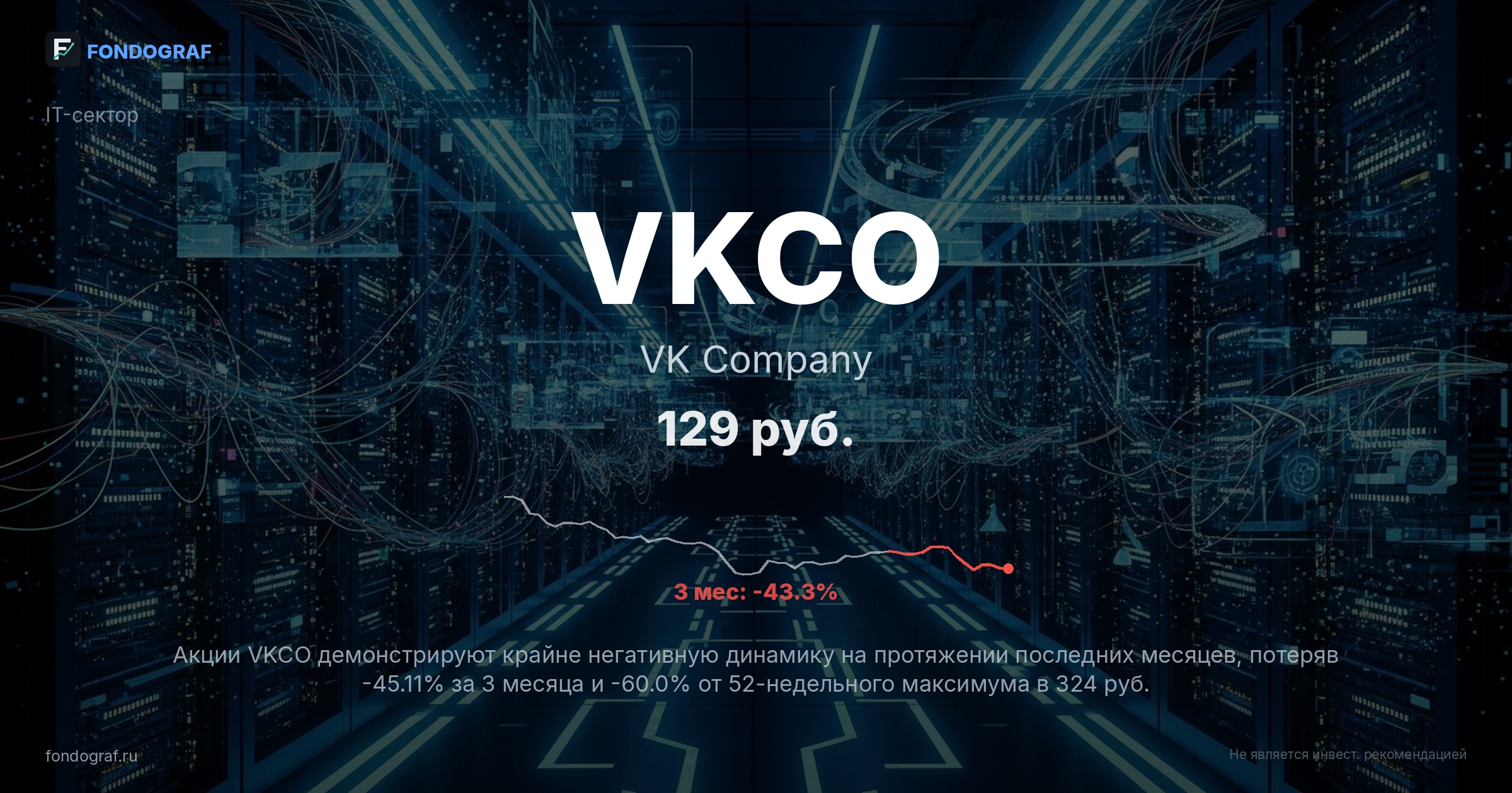 VKCO — VK Company