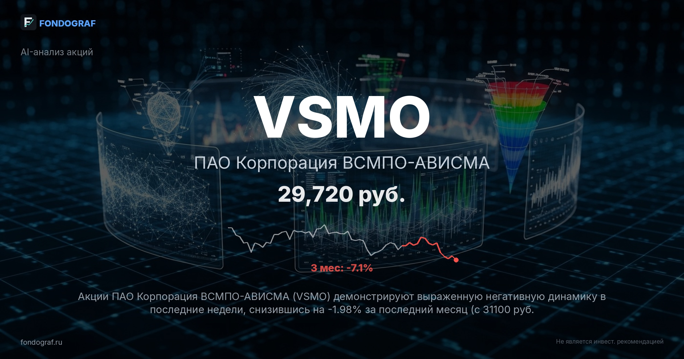 VSMO — ПАО Корпорация ВСМПО-АВИСМА