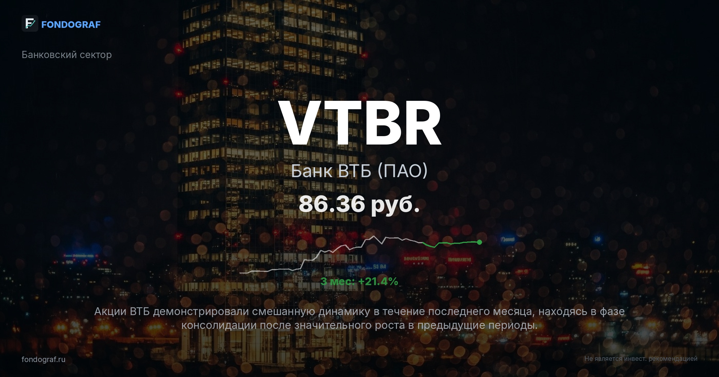 VTBR — Банк ВТБ (ПАО)