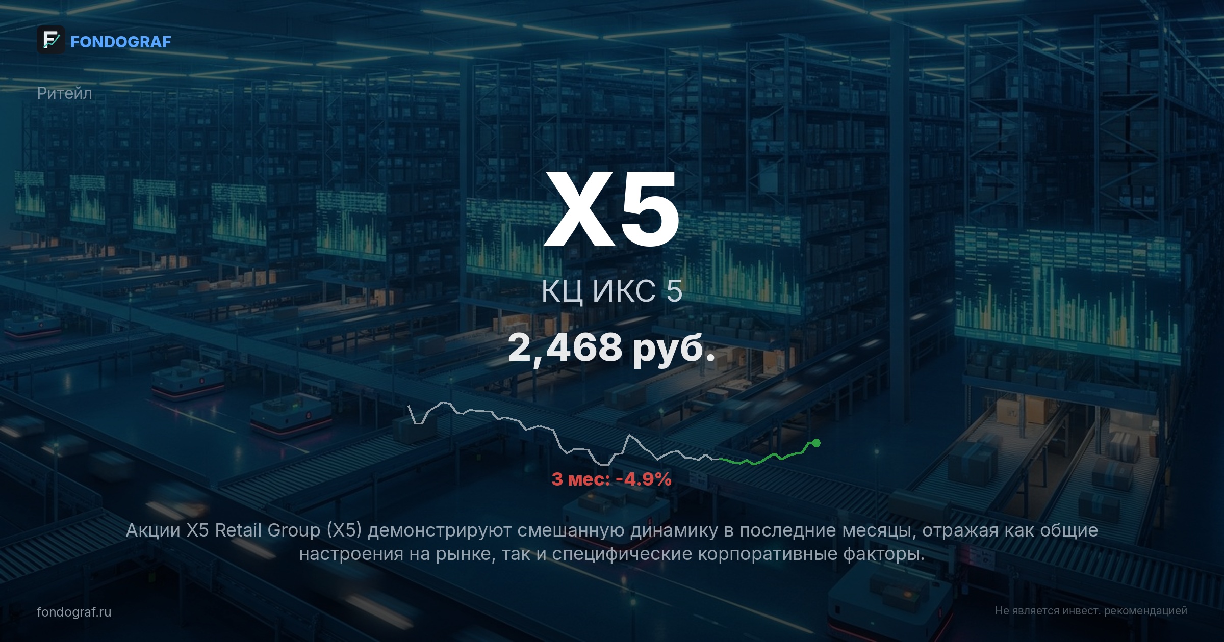 X5 — КЦ ИКС 5