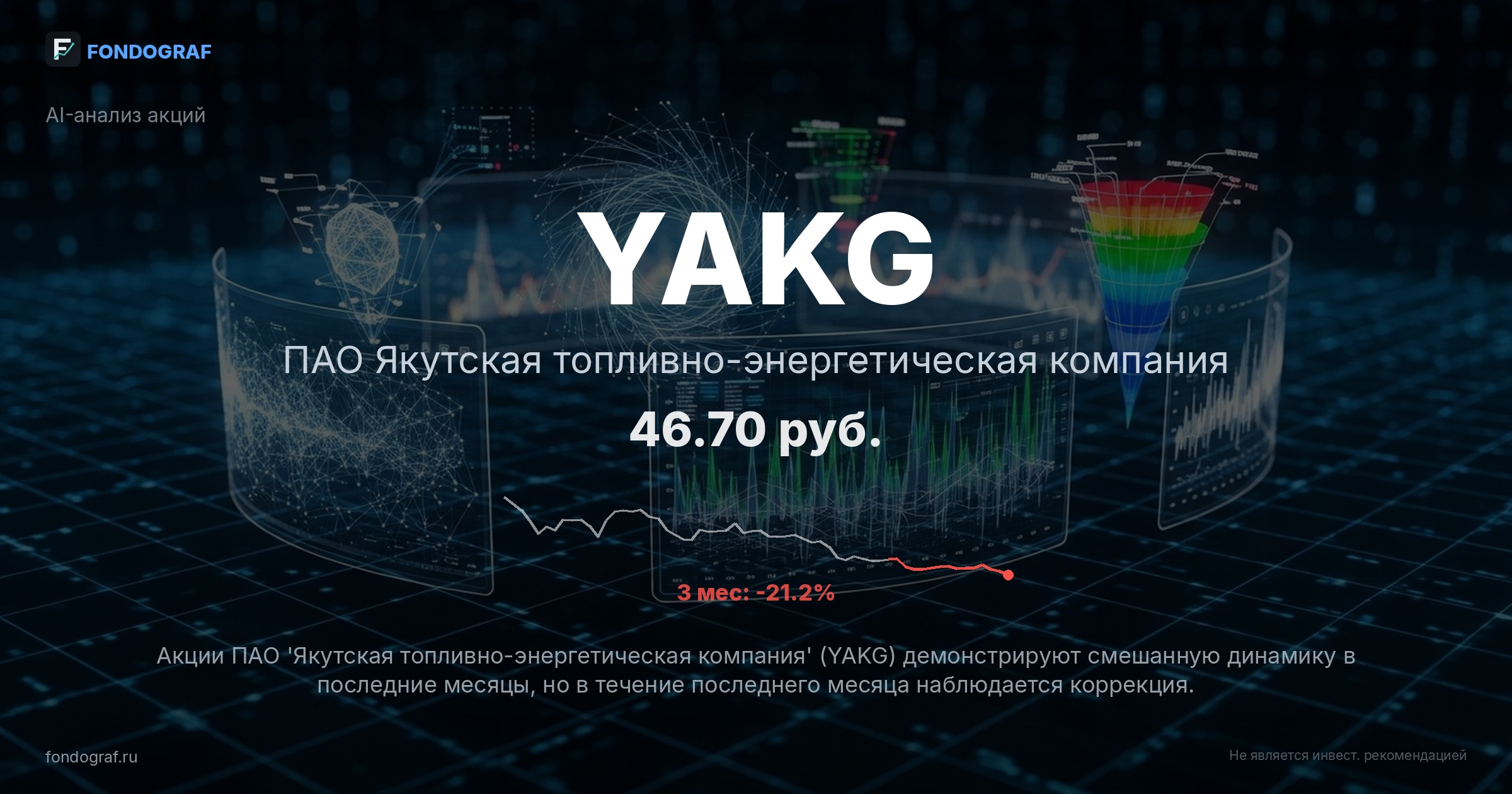 YAKG — ПАО Якутская топливно-энергетическая компания