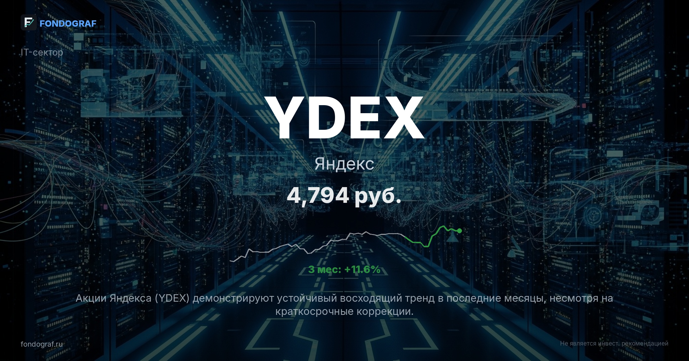 YDEX — Яндекс