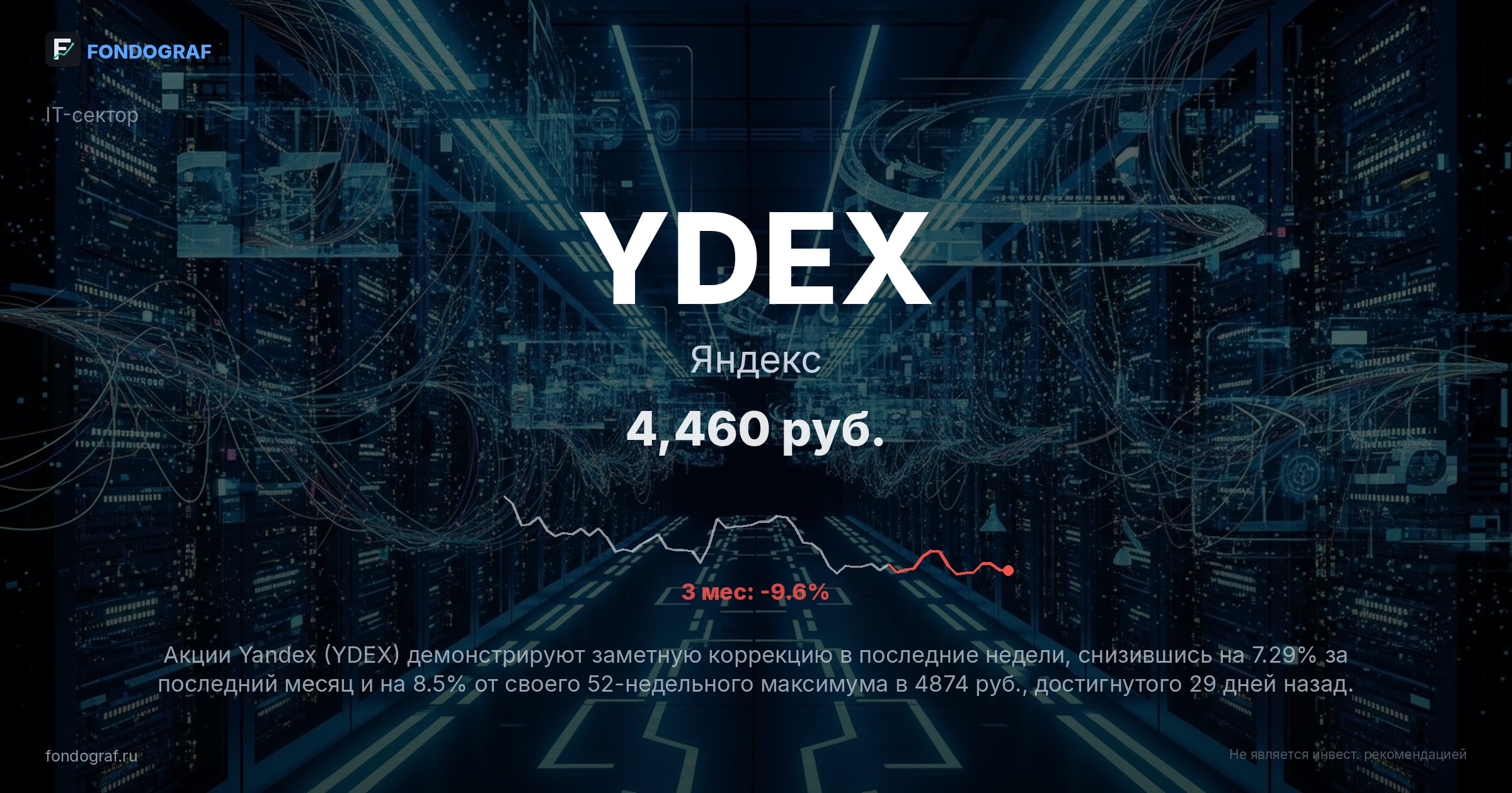 YDEX — Яндекс